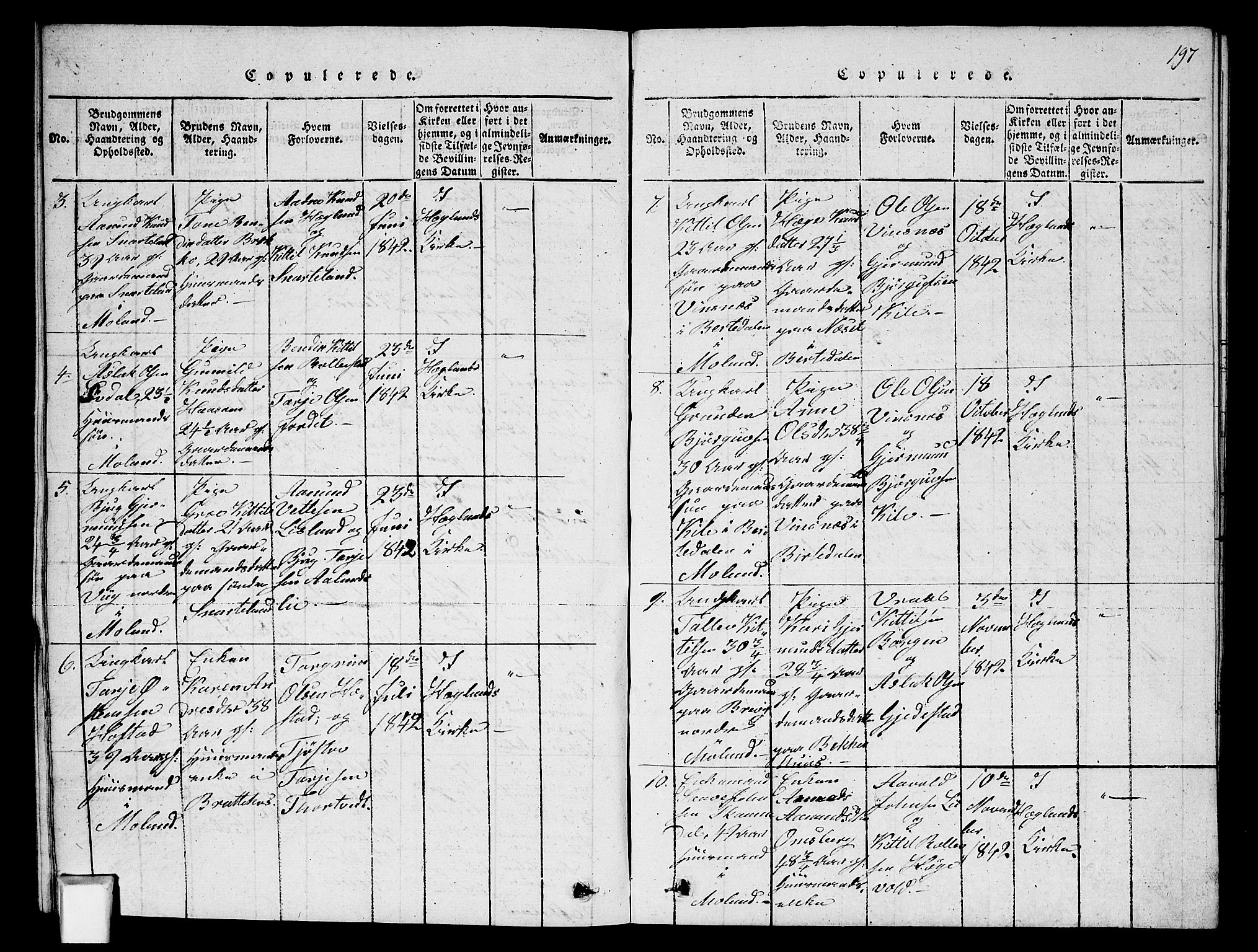 Fyresdal kirkebøker, SAKO/A-263/G/Ga/L0002: Parish register (copy) no. I 2, 1815-1857, p. 197