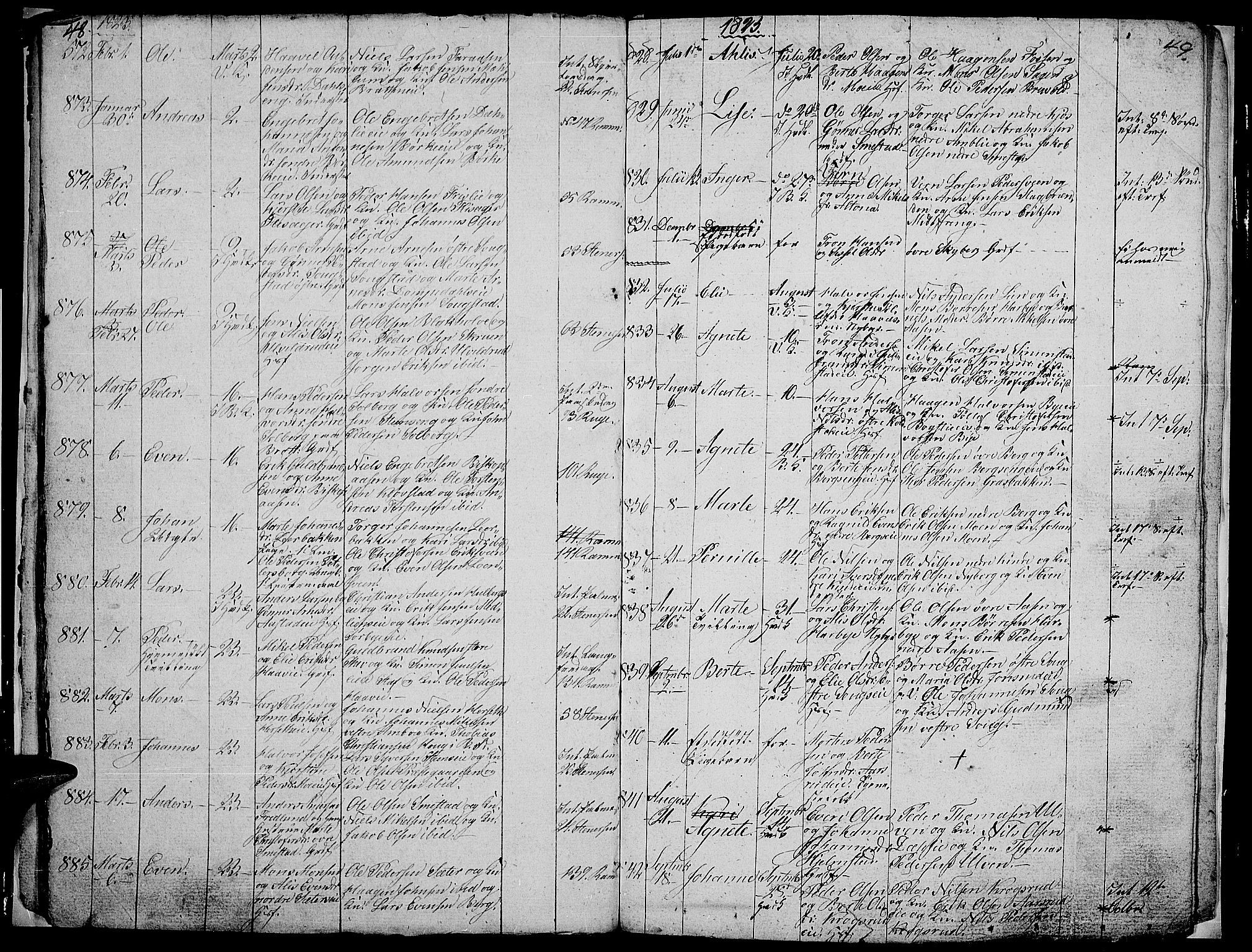 Ringsaker prestekontor, AV/SAH-PREST-014/L/La/L0002: Parish register (copy) no. 2, 1821-1823, p. 48-49