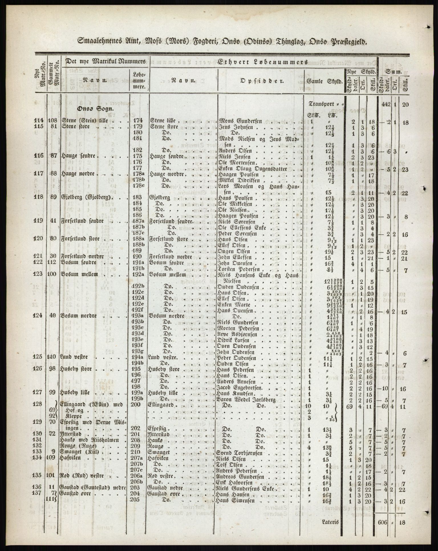 Andre publikasjoner, PUBL/PUBL-999/0002/0001: Bind 1 - Smålenenes amt, 1838, p. 30