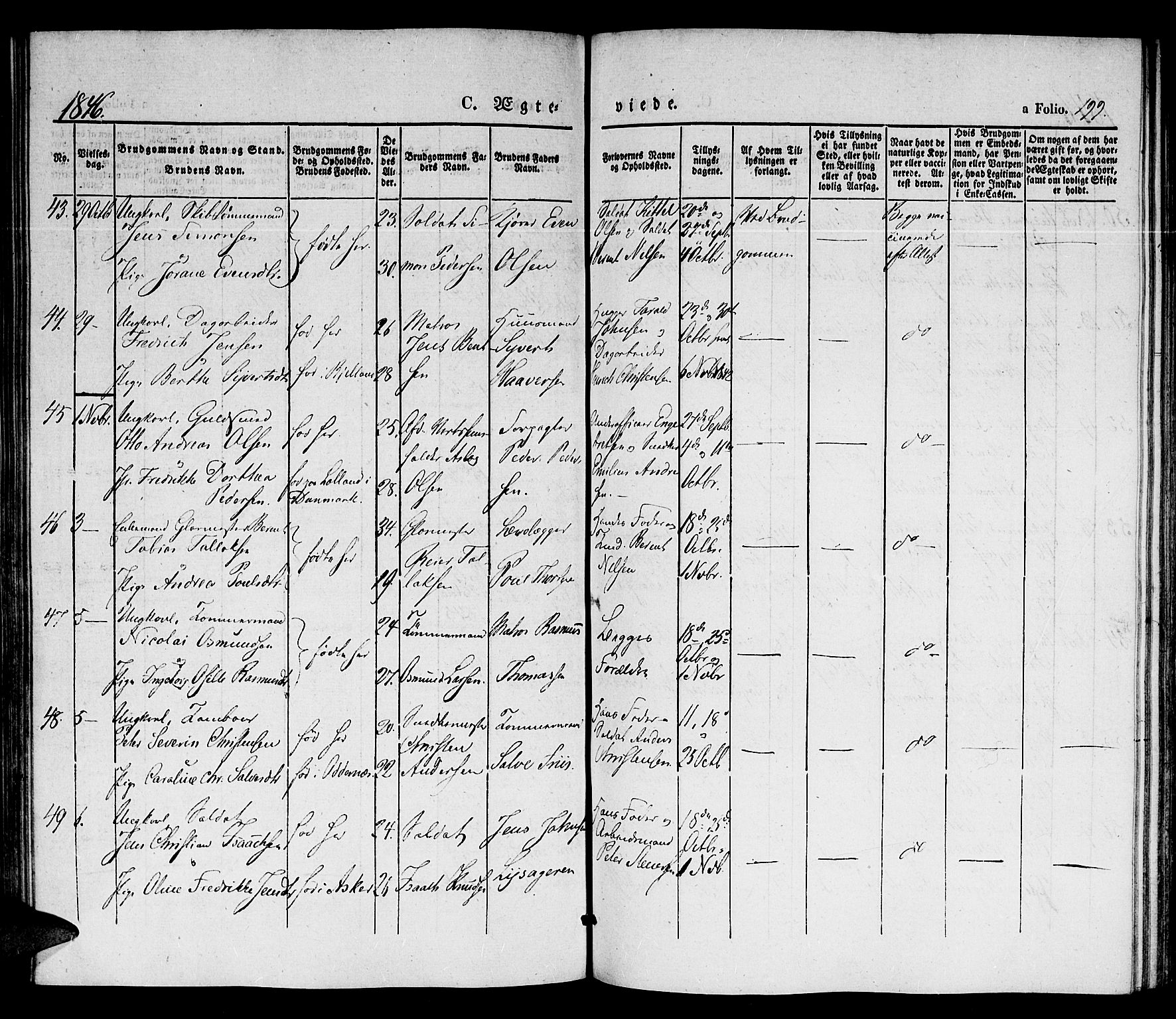 Kristiansand domprosti, SAK/1112-0006/F/Fb/L0010: Parish register (copy) no. B 10, 1843-1850, p. 199