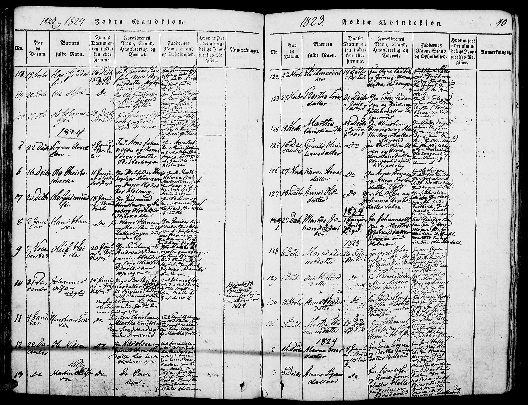 Grue prestekontor, AV/SAH-PREST-036/H/Ha/Haa/L0006: Parish register (official) no. 6, 1814-1830, p. 90