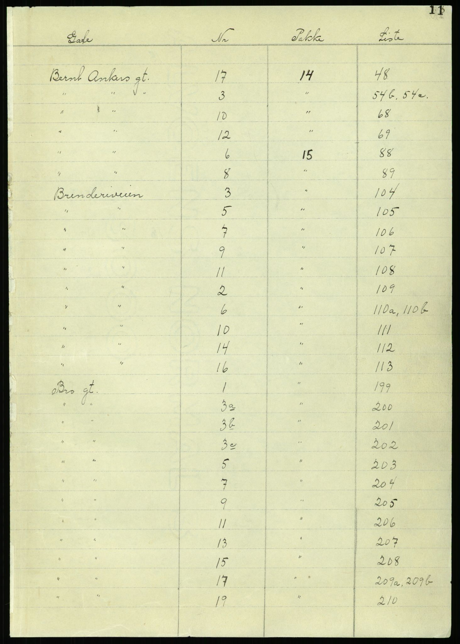 RA, 1885 census for 0301 Kristiania, 1885, p. 13