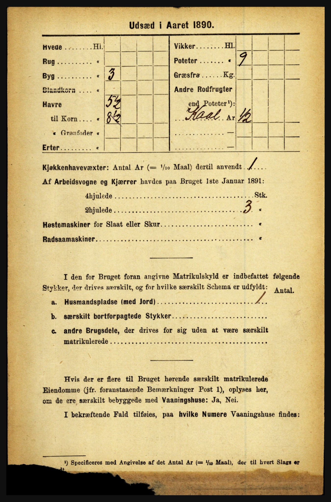 RA, 1891 census for 1446 Breim, 1891, p. 2769