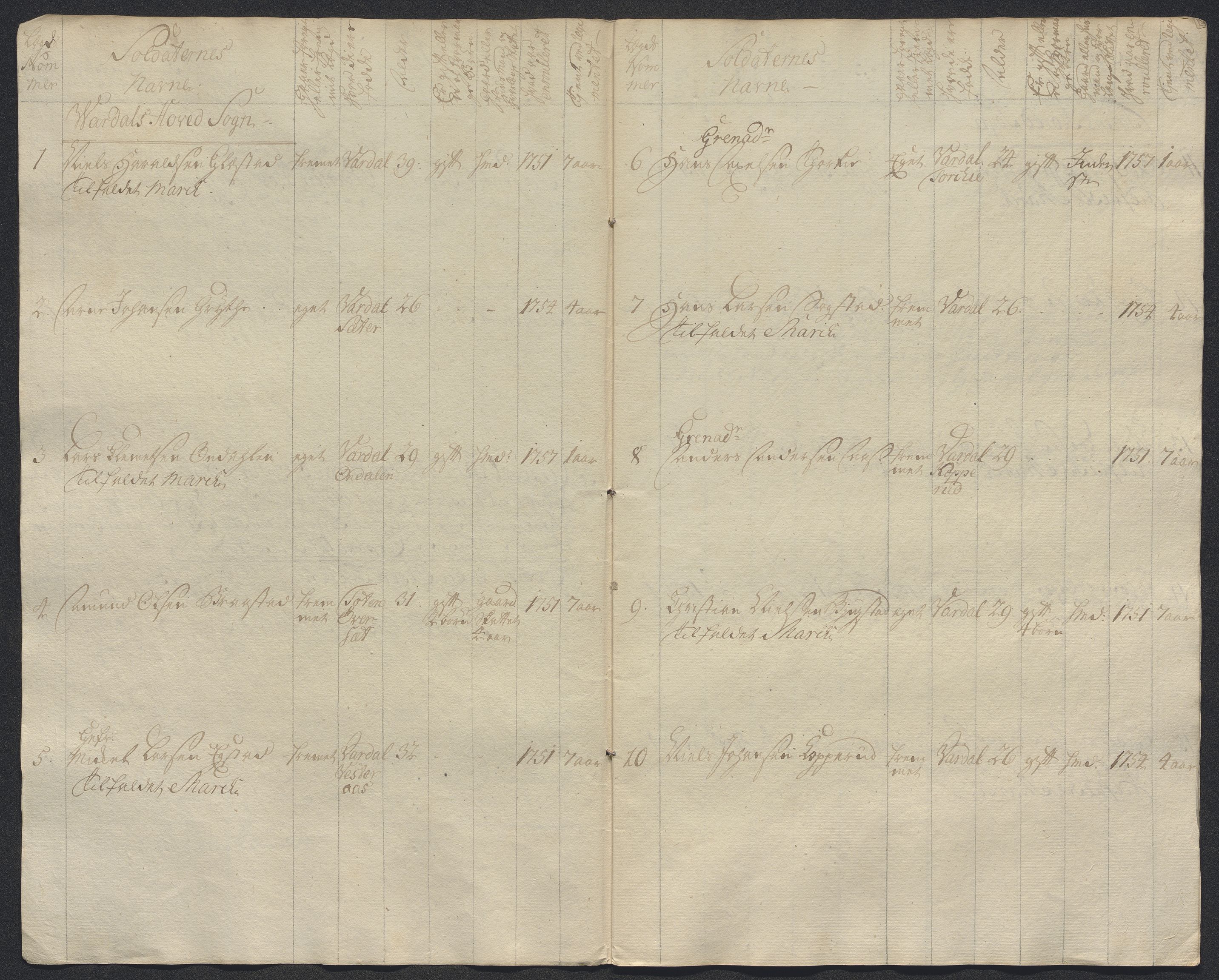 Kommanderende general (KG I) med Det norske krigsdirektorium, AV/RA-EA-5419/E/Ec/L0021: Ruller over nedkommanderte mannskap, 1758-1762, p. 324