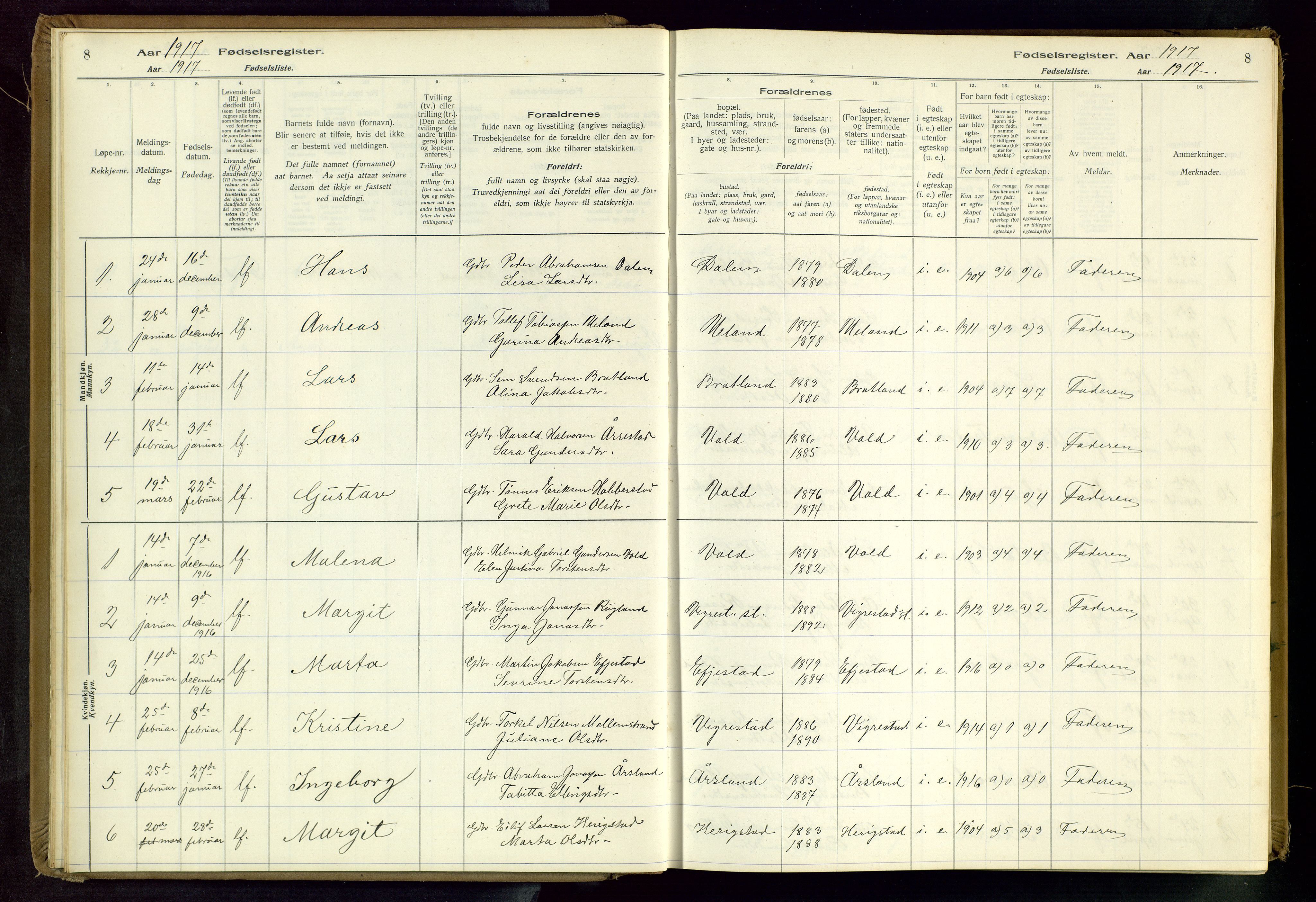 Hå sokneprestkontor, SAST/A-101801/001/704BA/L0001: Birth register no. 1, 1916-1944, p. 8