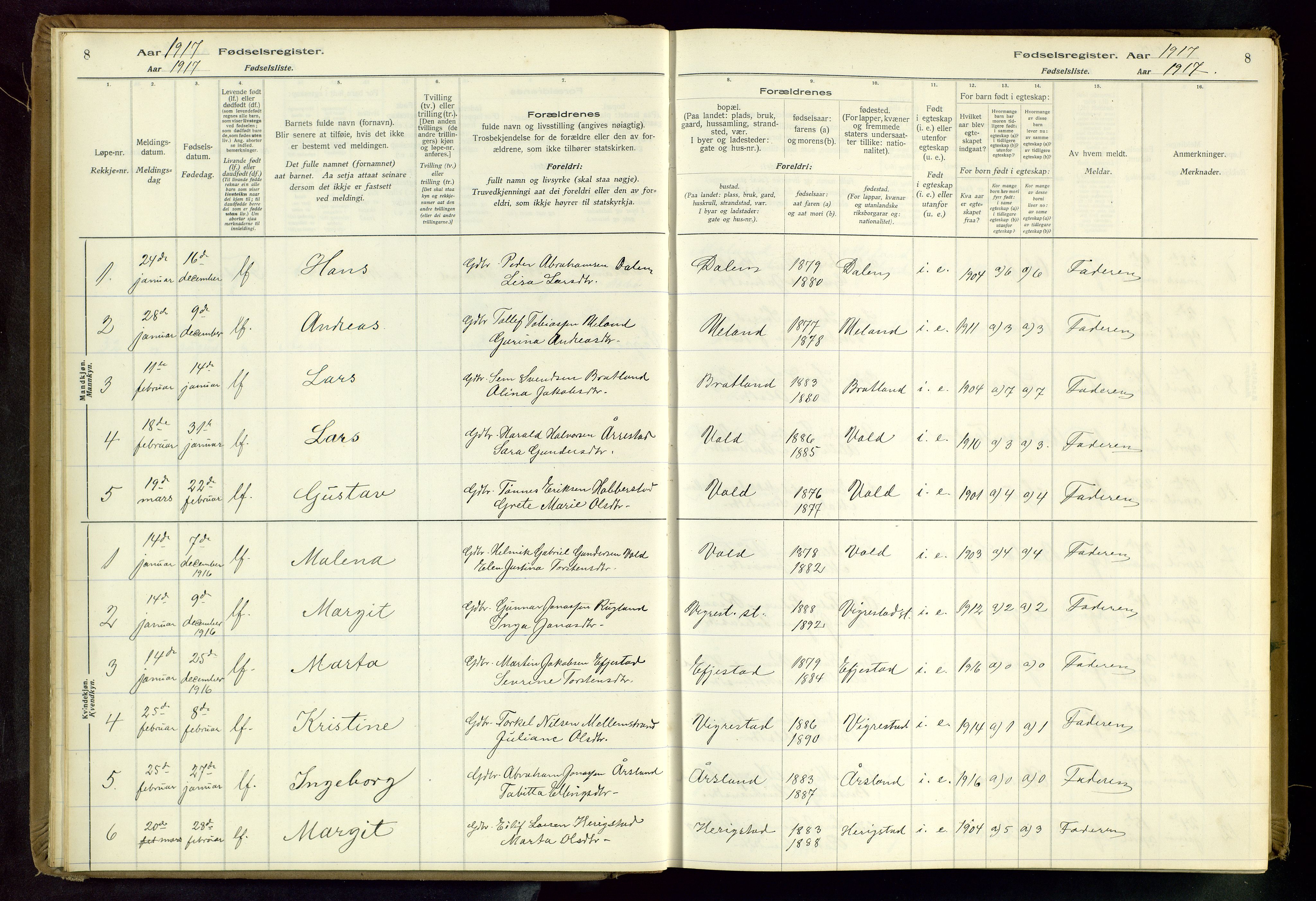 Hå sokneprestkontor, AV/SAST-A-101801/001/704BA/L0001: Birth register no. 1, 1916-1944, p. 8