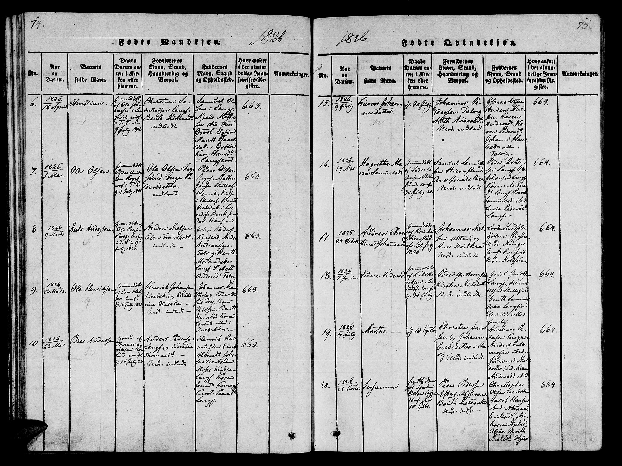 Talvik sokneprestkontor, SATØ/S-1337/H/Ha/L0008kirke: Parish register (official) no. 8, 1821-1837, p. 74-75