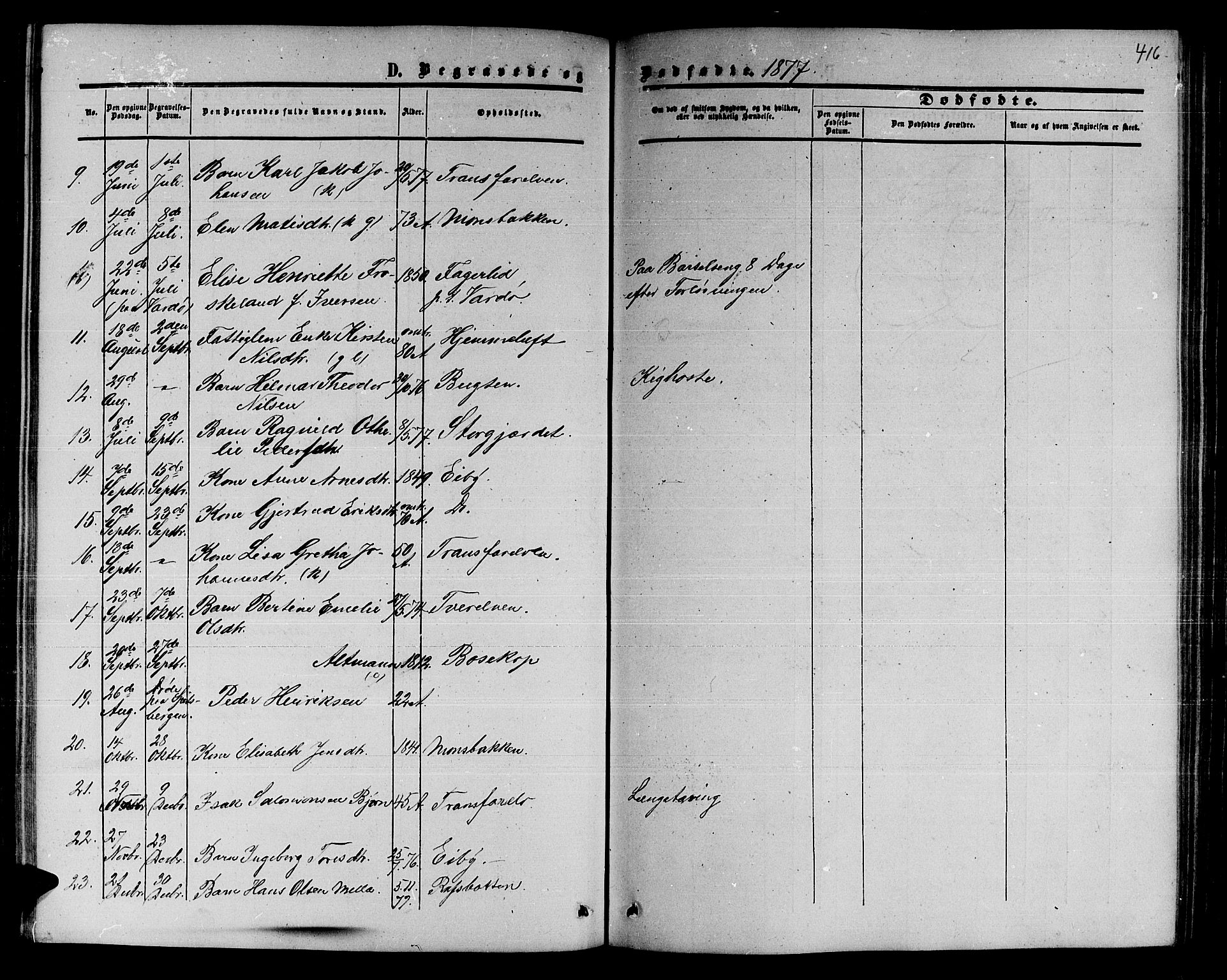 Alta sokneprestkontor, SATØ/S-1338/H/Hb/L0001.klokk: Parish register (copy) no. 1, 1858-1878, p. 415-416
