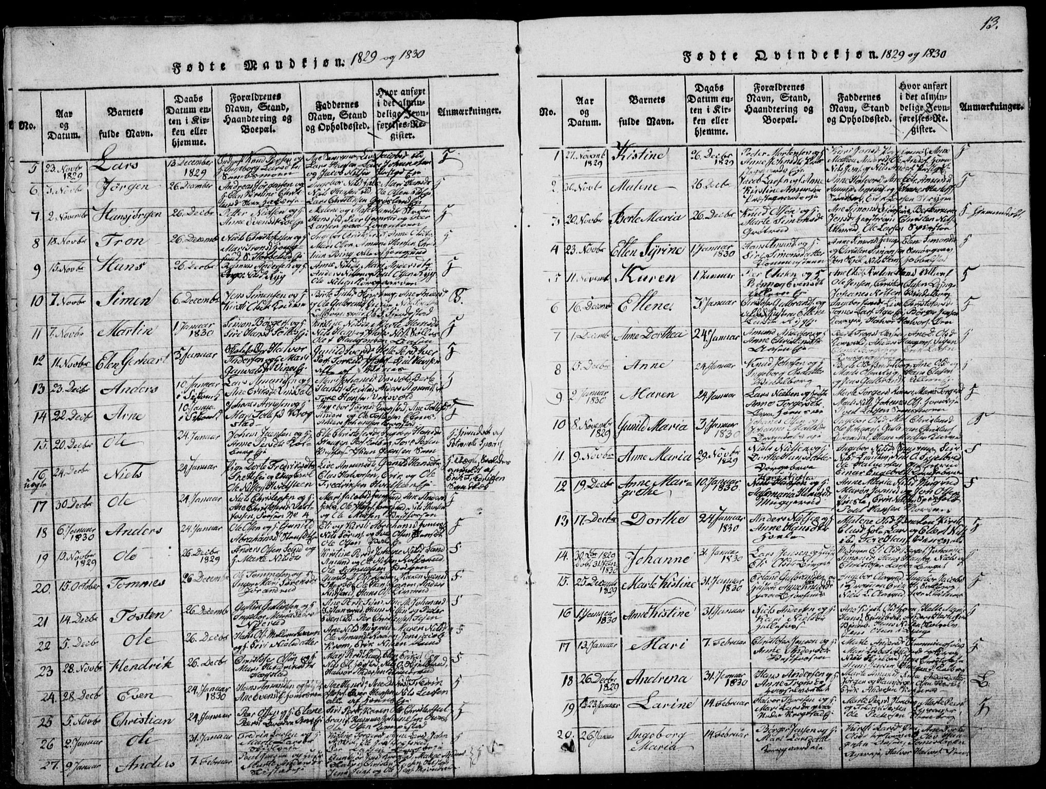 Eiker kirkebøker, SAKO/A-4/F/Fa/L0012: Parish register (official) no. I 12, 1827-1832, p. 13