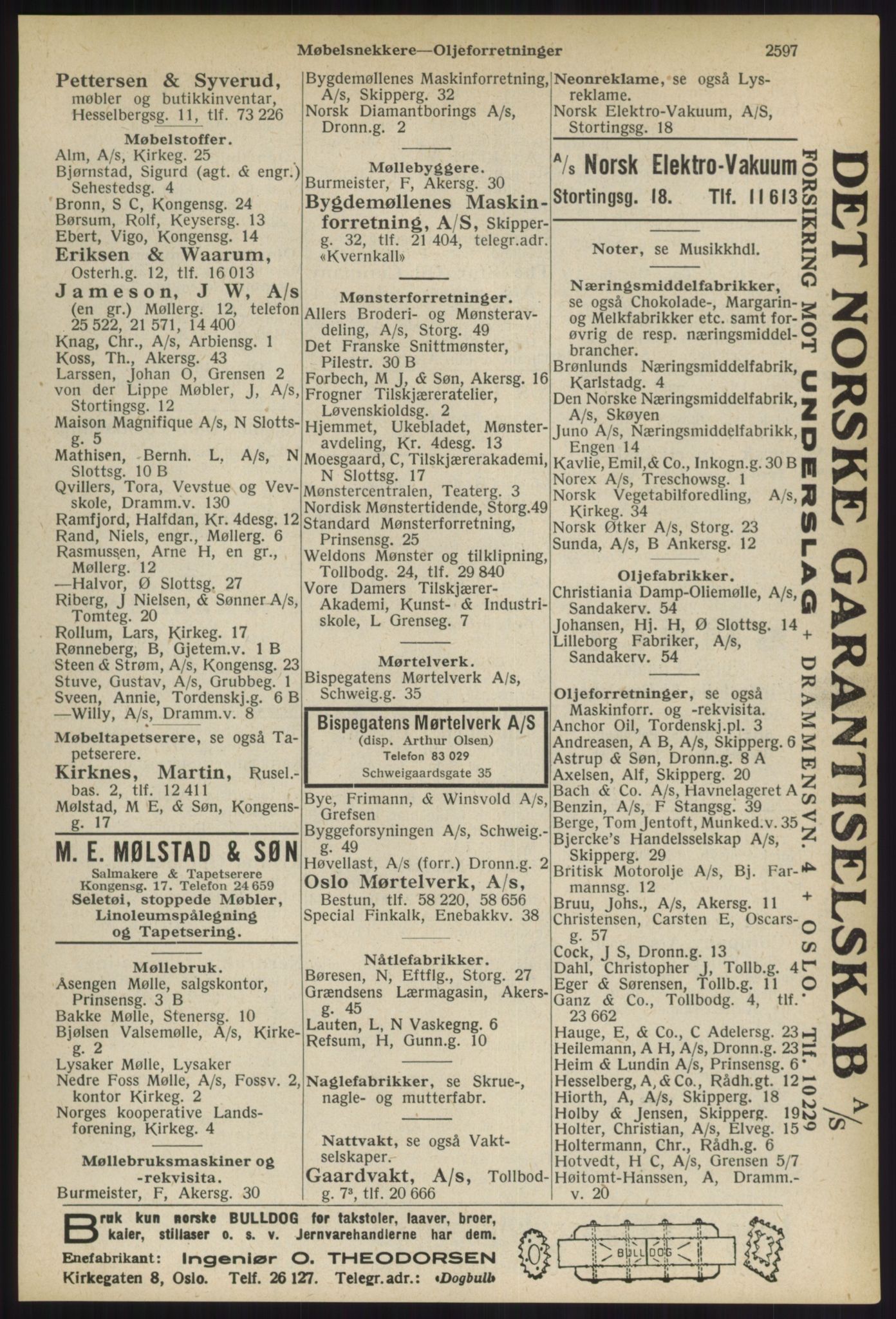 Kristiania/Oslo adressebok, PUBL/-, 1936, p. 2597