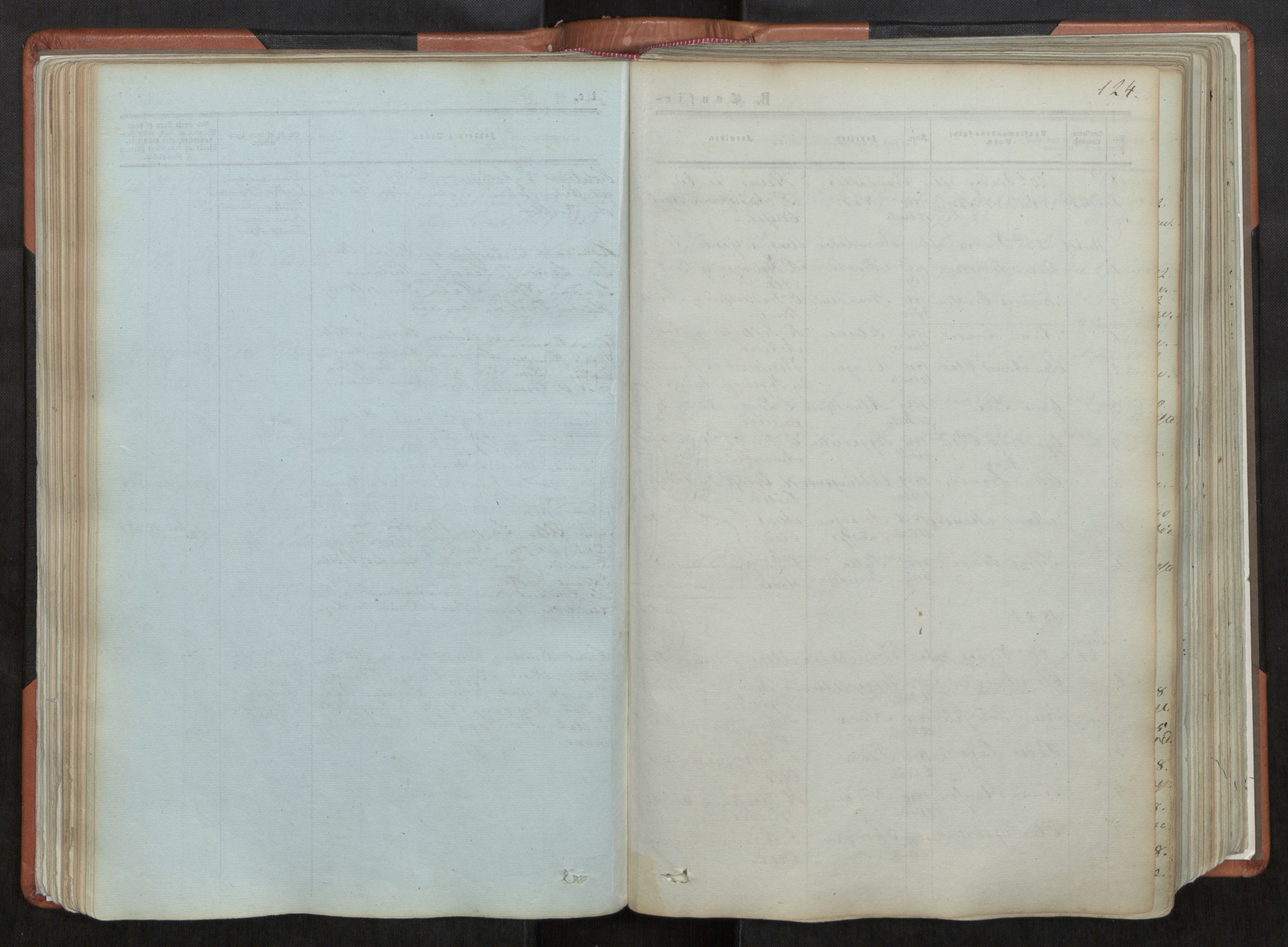 Ministerialprotokoller, klokkerbøker og fødselsregistre - Møre og Romsdal, AV/SAT-A-1454/544/L0572: Parish register (official) no. 544A05, 1854-1886, p. 124