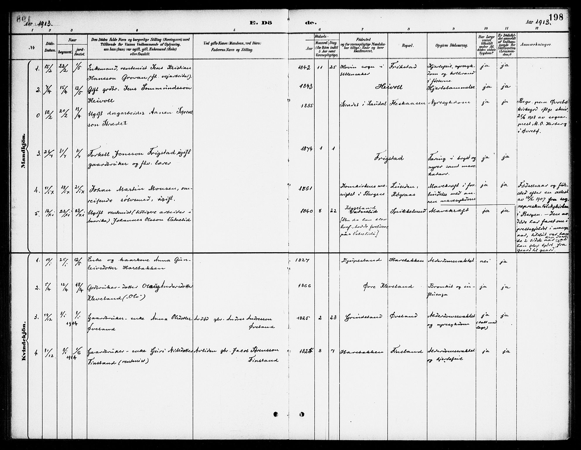 Bjelland sokneprestkontor, SAK/1111-0005/F/Fa/Fab/L0004: Parish register (official) no. A 4, 1887-1920, p. 198