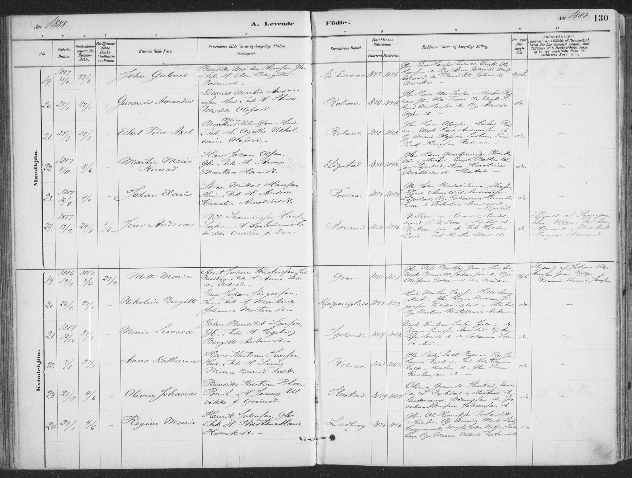 Ibestad sokneprestembete, SATØ/S-0077/H/Ha/Haa/L0011kirke: Parish register (official) no. 11, 1880-1889, p. 130