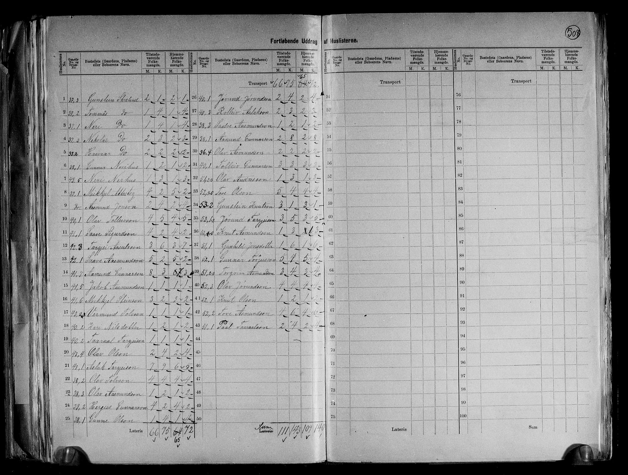 RA, 1891 census for 0938 Bygland, 1891, p. 11