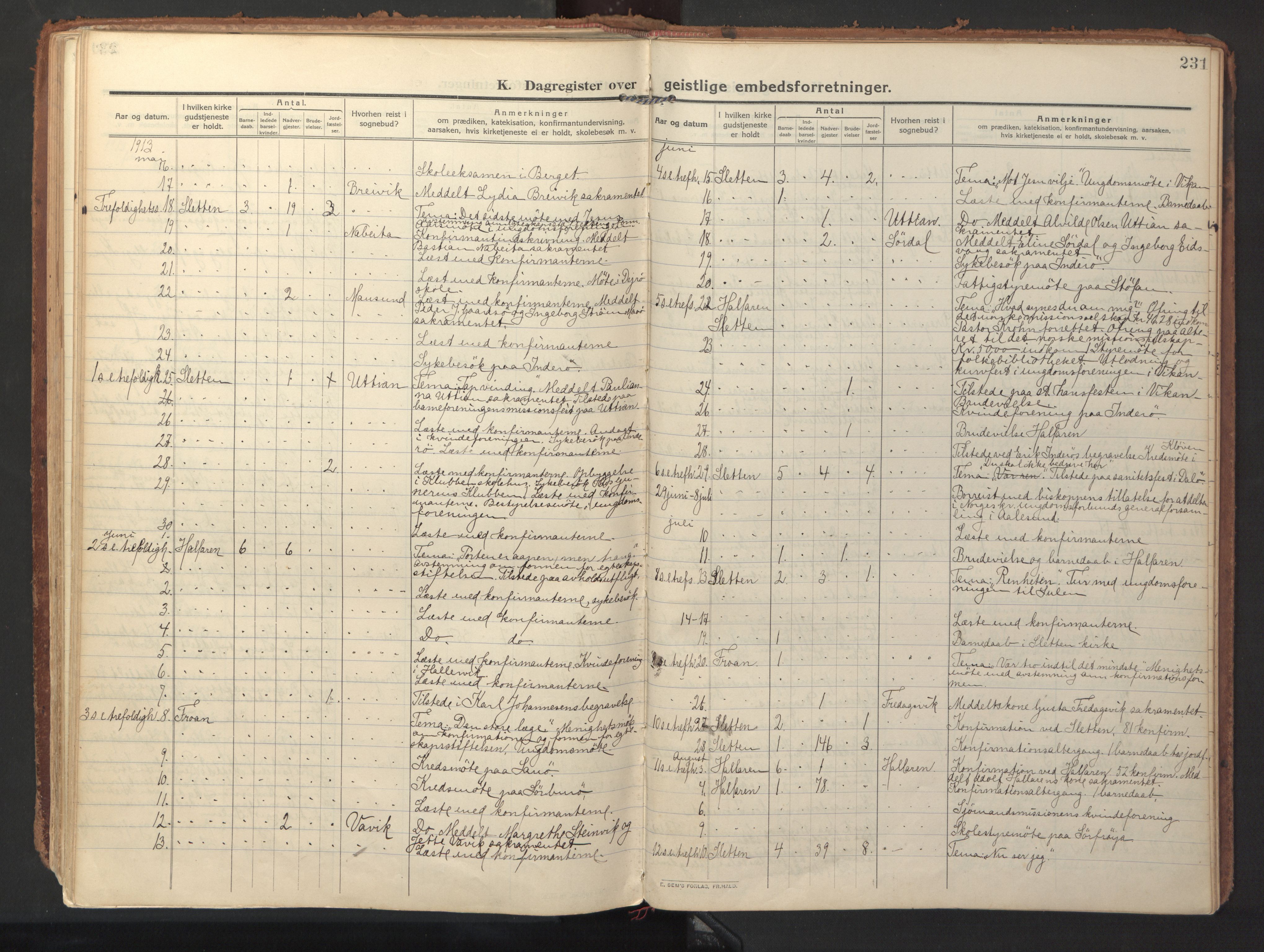 Ministerialprotokoller, klokkerbøker og fødselsregistre - Sør-Trøndelag, SAT/A-1456/640/L0581: Parish register (official) no. 640A06, 1910-1924, p. 231