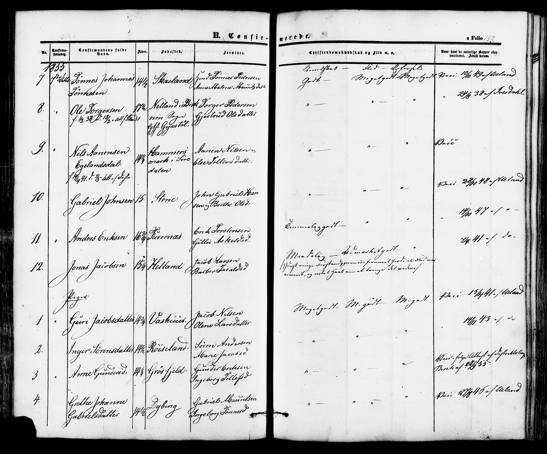 Lund sokneprestkontor, AV/SAST-A-101809/S06/L0010: Parish register (official) no. A 9, 1854-1886, p. 153