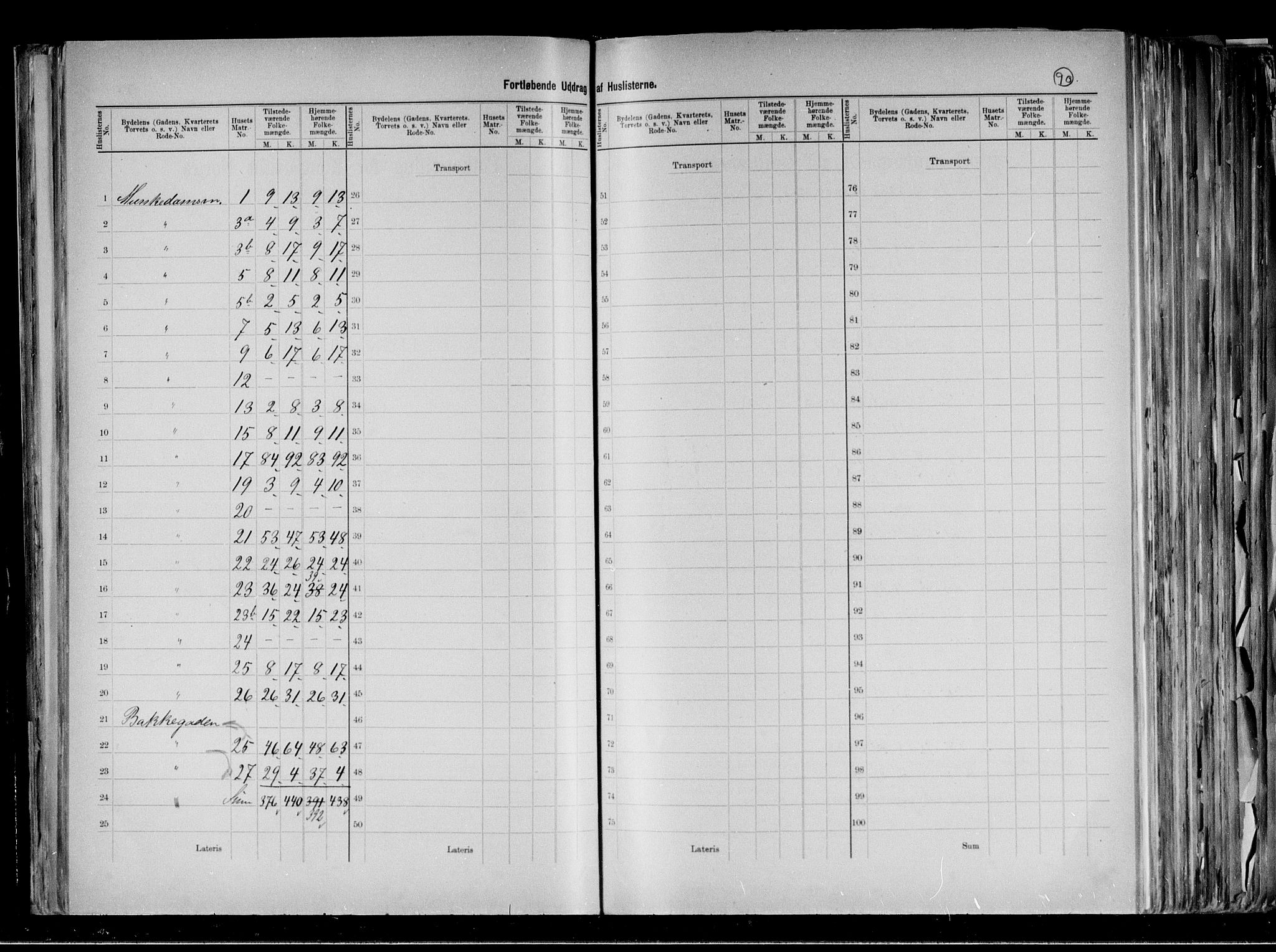 RA, 1891 census for 0301 Kristiania, 1891, p. 12976