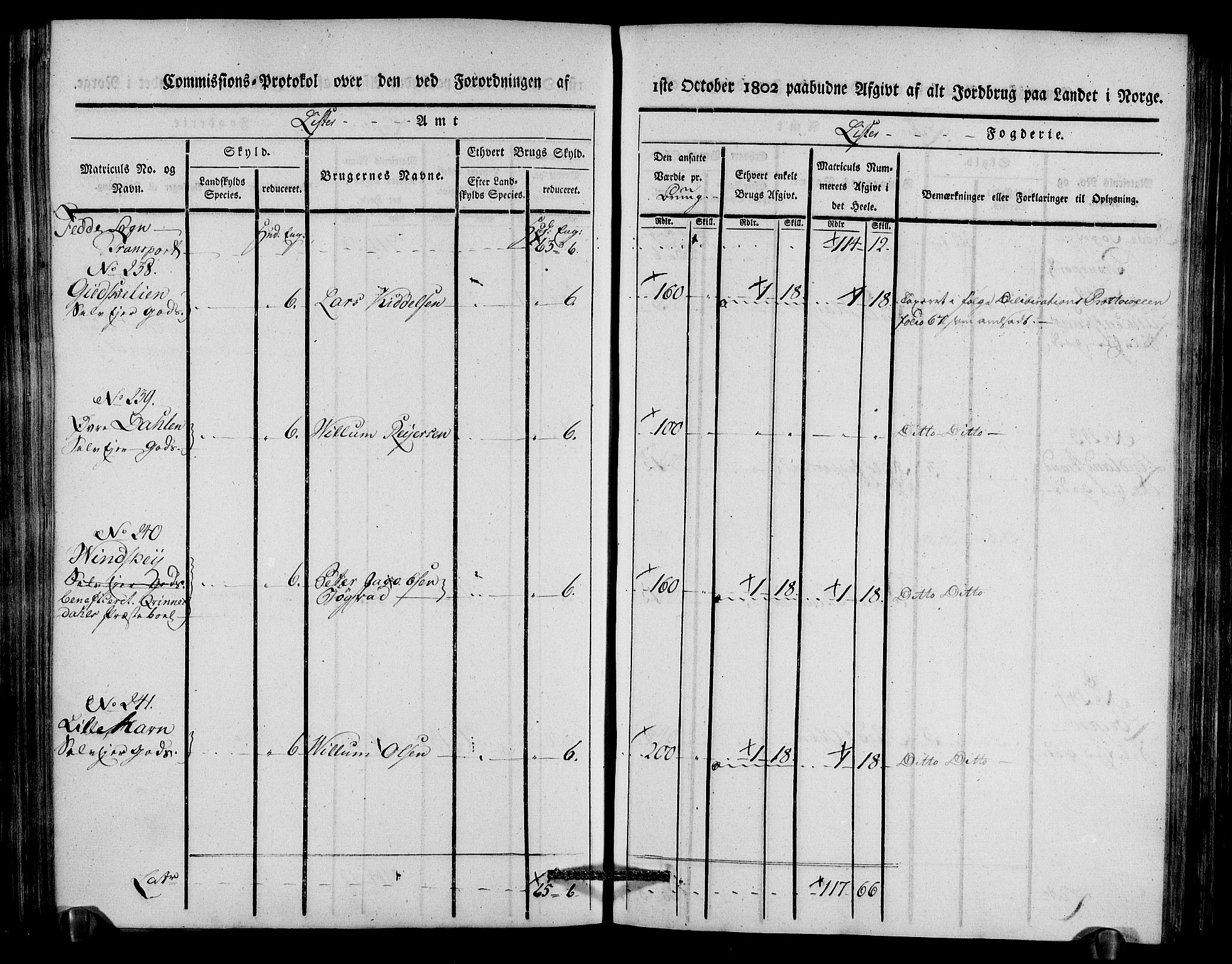 Rentekammeret inntil 1814, Realistisk ordnet avdeling, AV/RA-EA-4070/N/Ne/Nea/L0092: Lista fogderi. Kommisjonsprotokoll "Nr. 1", for Hidra, Nes, Bakke, Tonstad, Gyland, Feda og Liknes sogn, 1803, p. 221