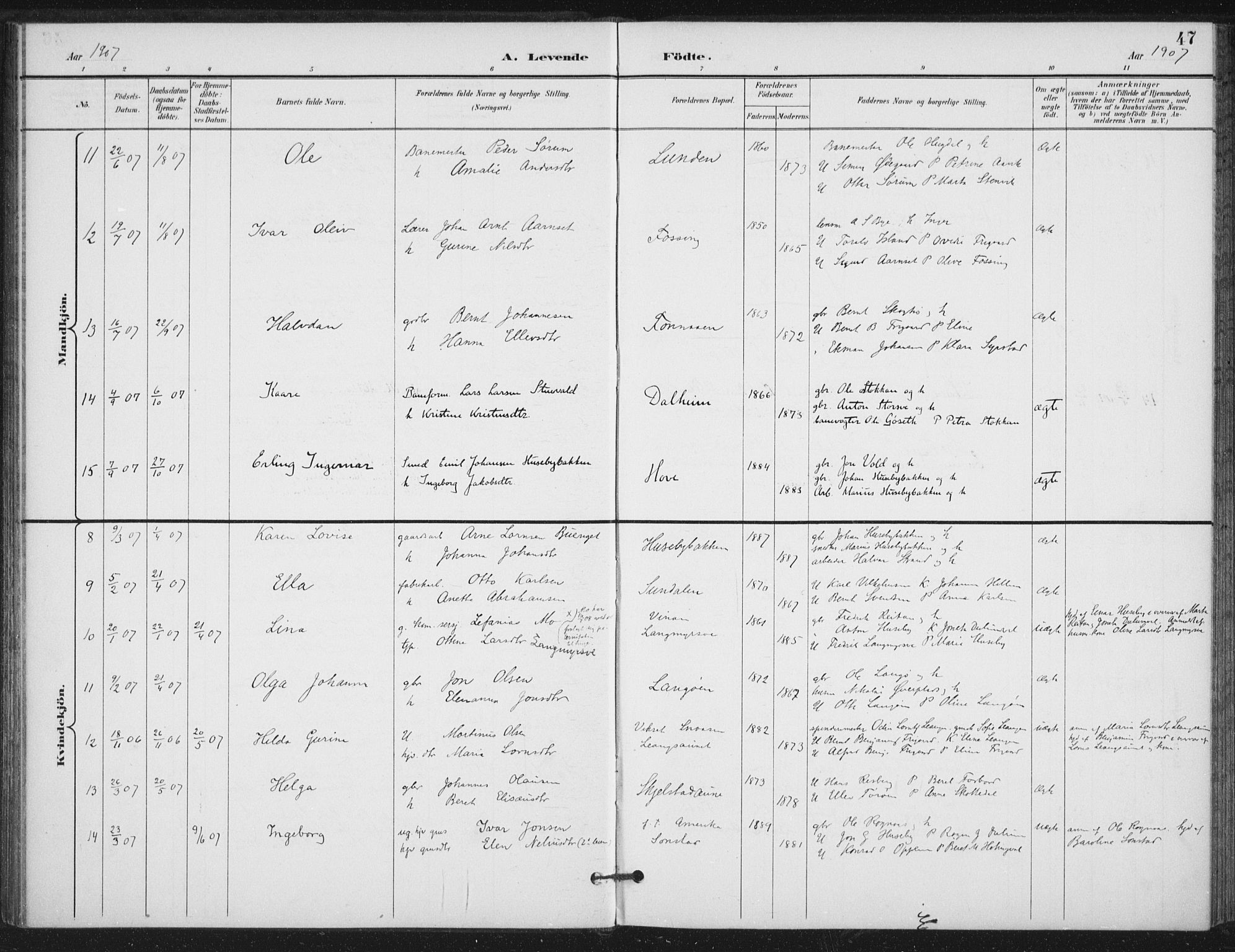 Ministerialprotokoller, klokkerbøker og fødselsregistre - Nord-Trøndelag, SAT/A-1458/714/L0131: Parish register (official) no. 714A02, 1896-1918, p. 47