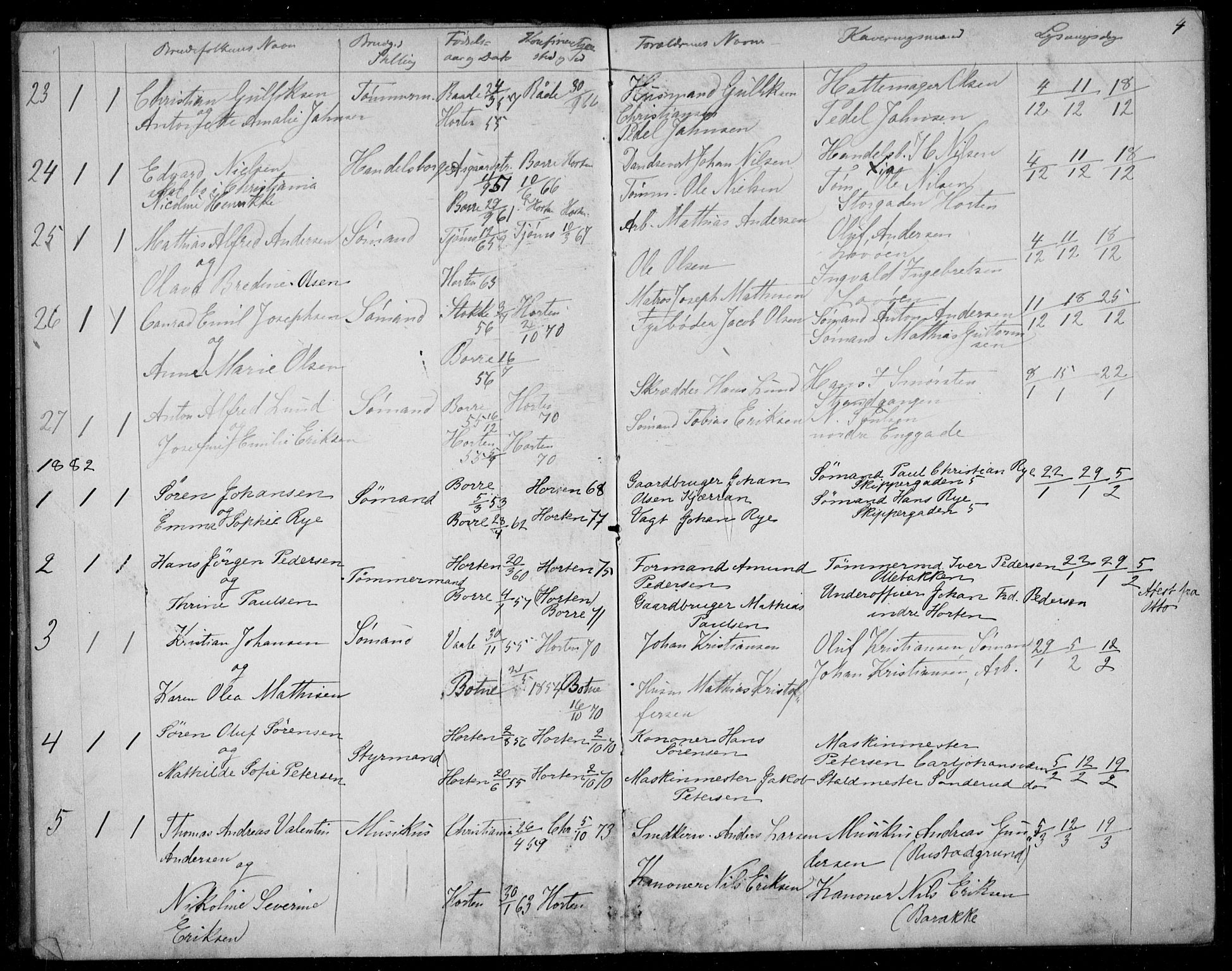 Horten kirkebøker, AV/SAKO-A-348/H/Ha/L0002: Banns register no. 2, 1881-1891, p. 4