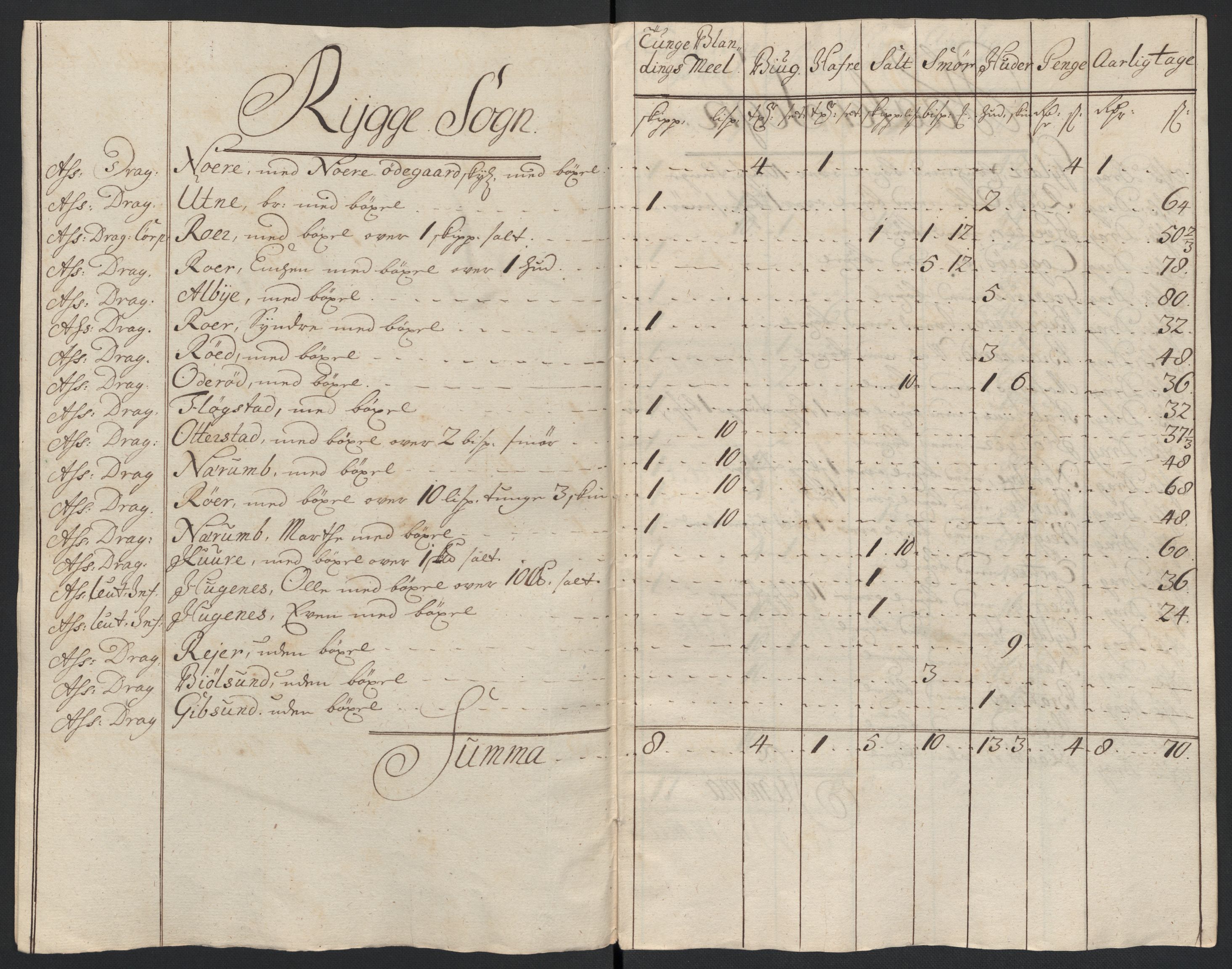 Rentekammeret inntil 1814, Reviderte regnskaper, Fogderegnskap, AV/RA-EA-4092/R04/L0136: Fogderegnskap Moss, Onsøy, Tune, Veme og Åbygge, 1711, p. 32