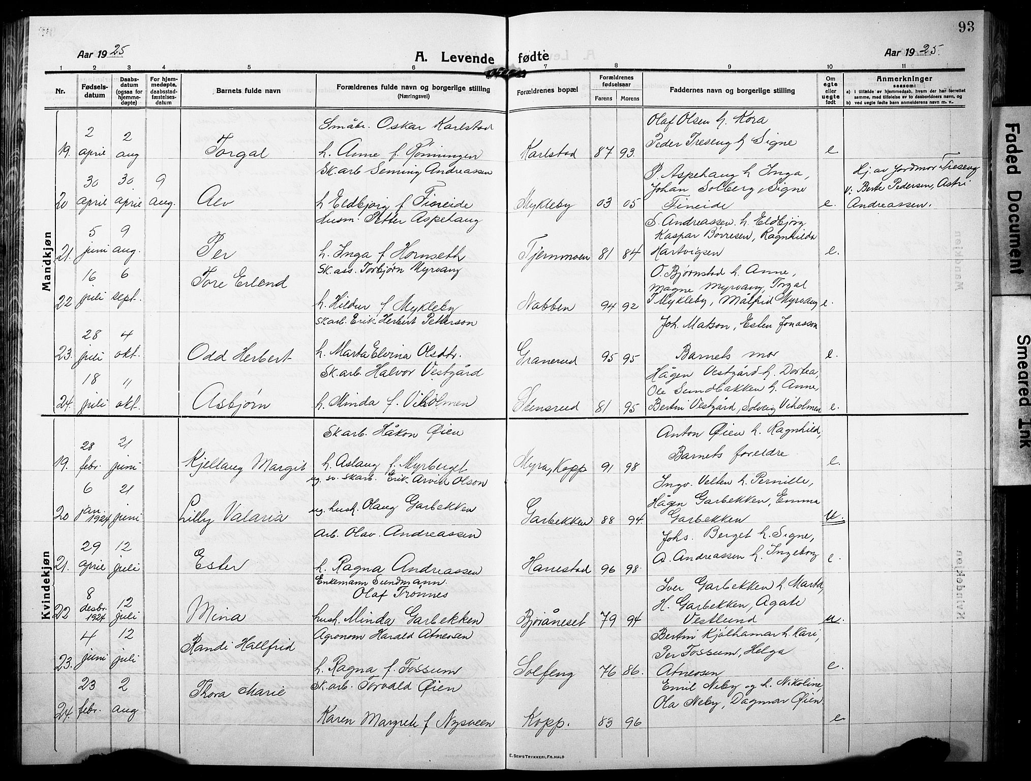 Stor-Elvdal prestekontor, SAH/PREST-052/H/Ha/Hab/L0005: Parish register (copy) no. 5, 1913-1932, p. 93