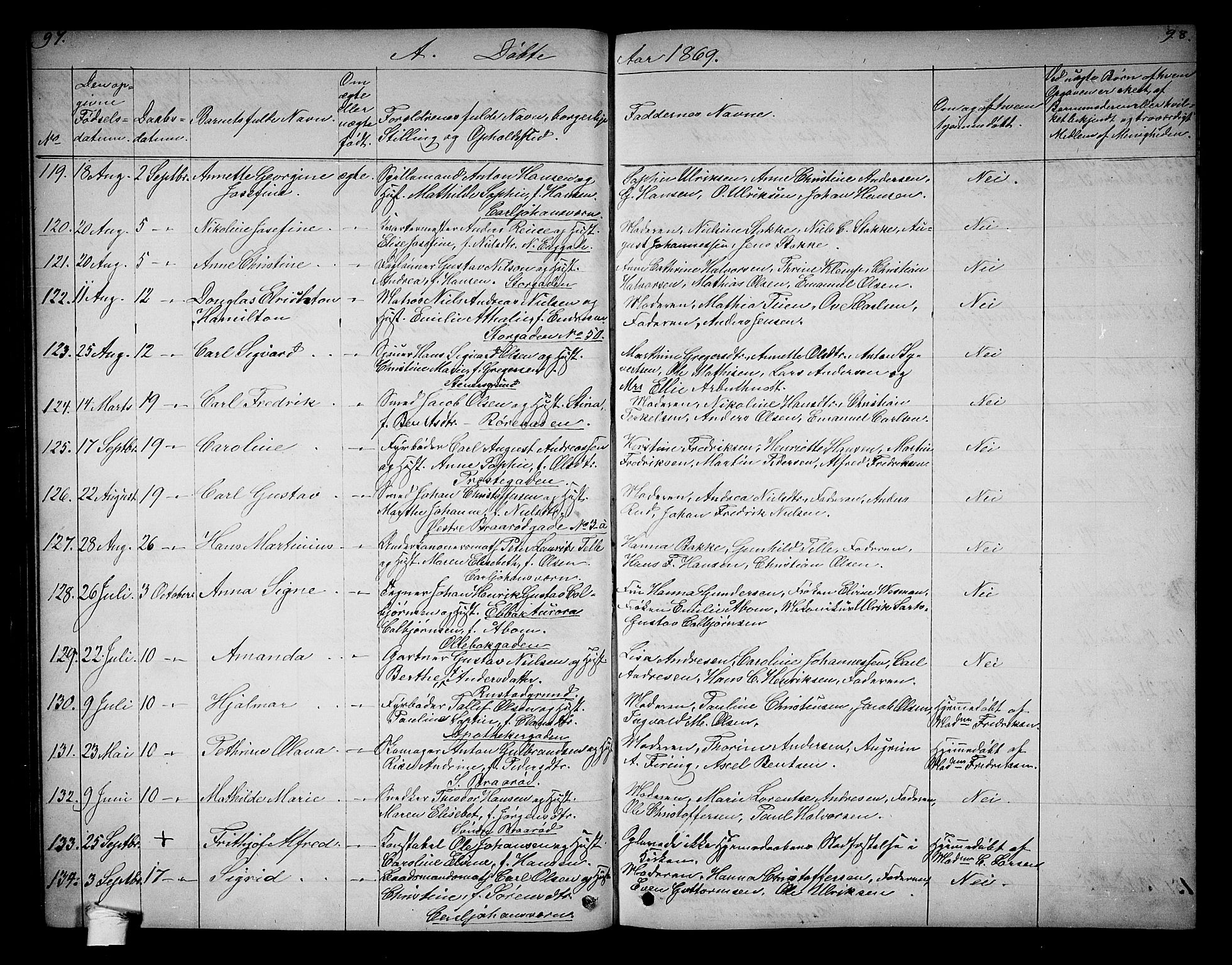 Horten kirkebøker, AV/SAKO-A-348/G/Ga/L0002: Parish register (copy) no. 2, 1864-1871, p. 97-98