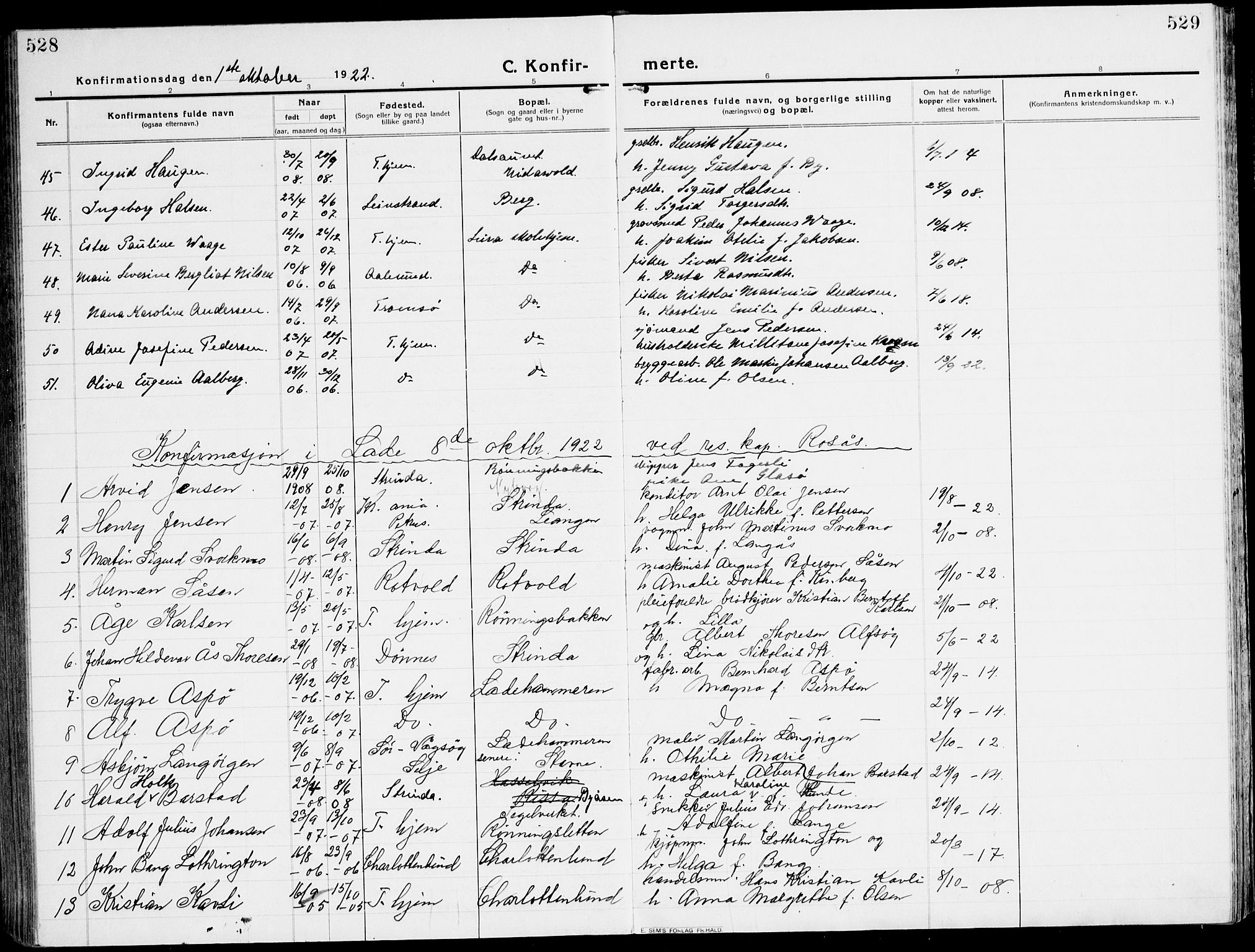 Ministerialprotokoller, klokkerbøker og fødselsregistre - Sør-Trøndelag, SAT/A-1456/607/L0321: Parish register (official) no. 607A05, 1916-1935, p. 528-529
