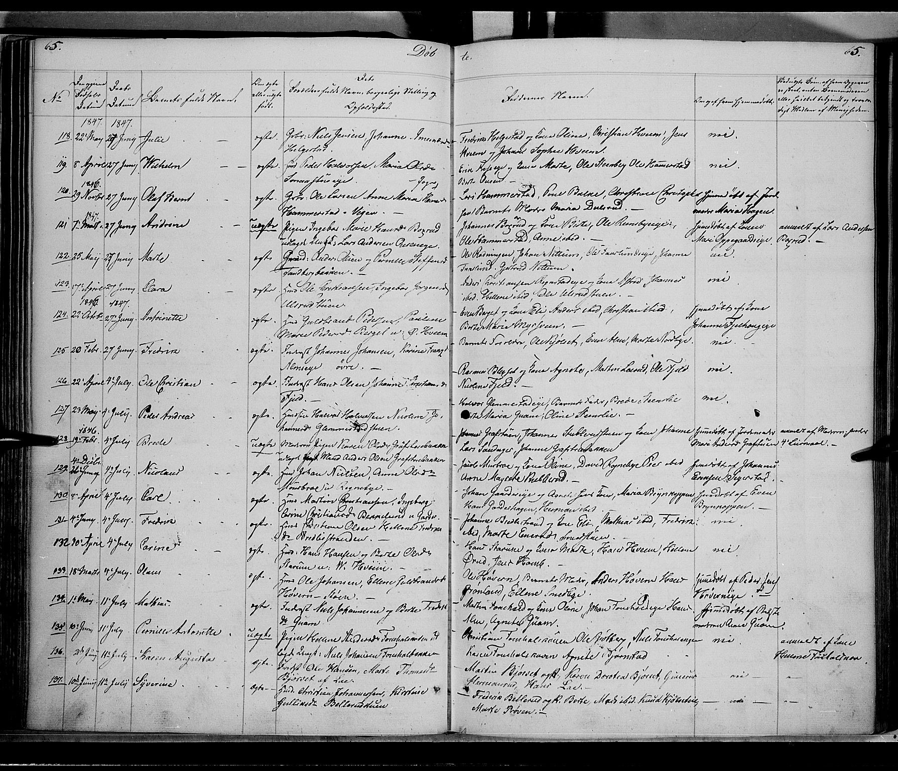 Østre Toten prestekontor, SAH/PREST-104/H/Ha/Haa/L0002: Parish register (official) no. 2, 1840-1847, p. 65