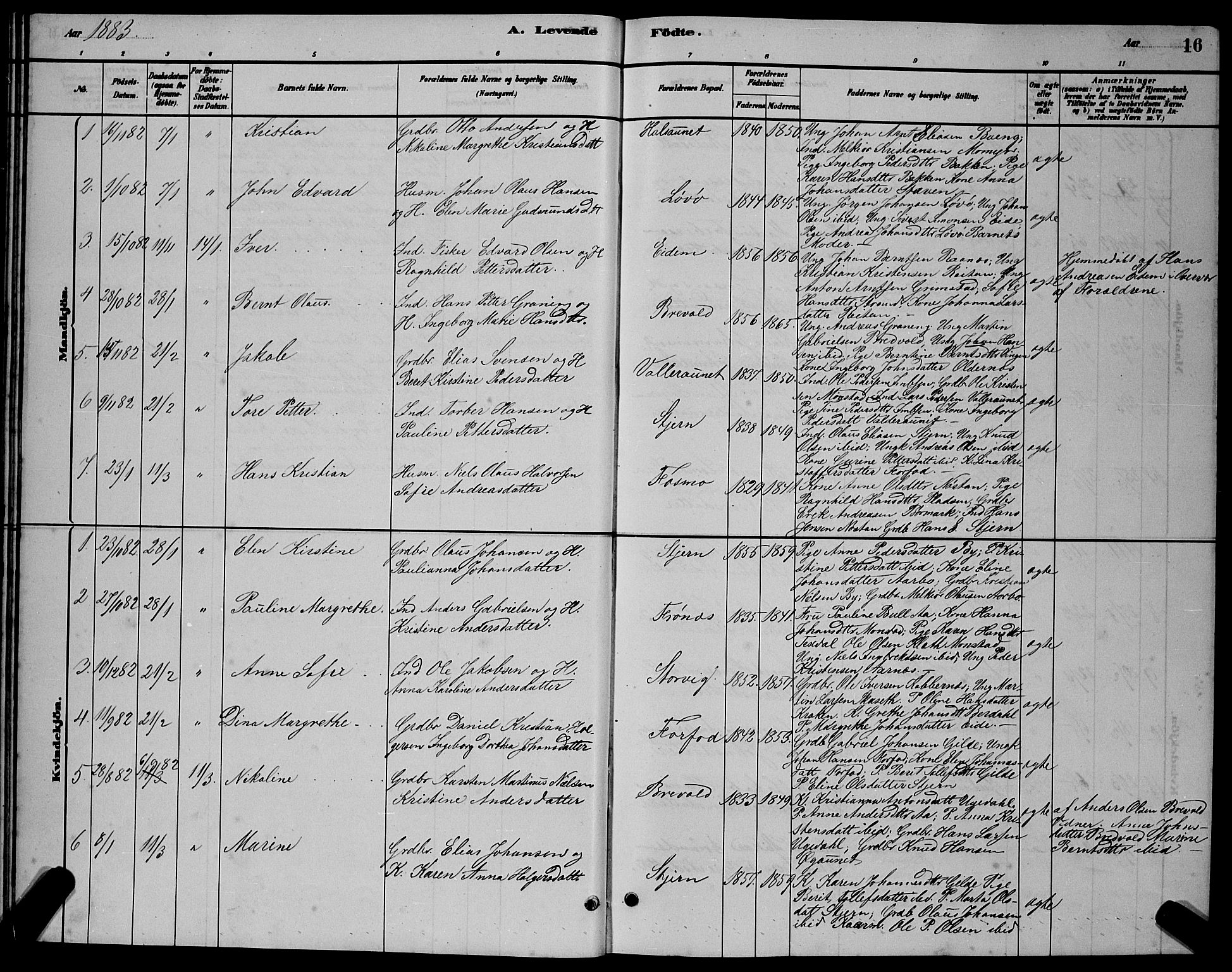 Ministerialprotokoller, klokkerbøker og fødselsregistre - Sør-Trøndelag, SAT/A-1456/655/L0687: Parish register (copy) no. 655C03, 1880-1898, p. 16
