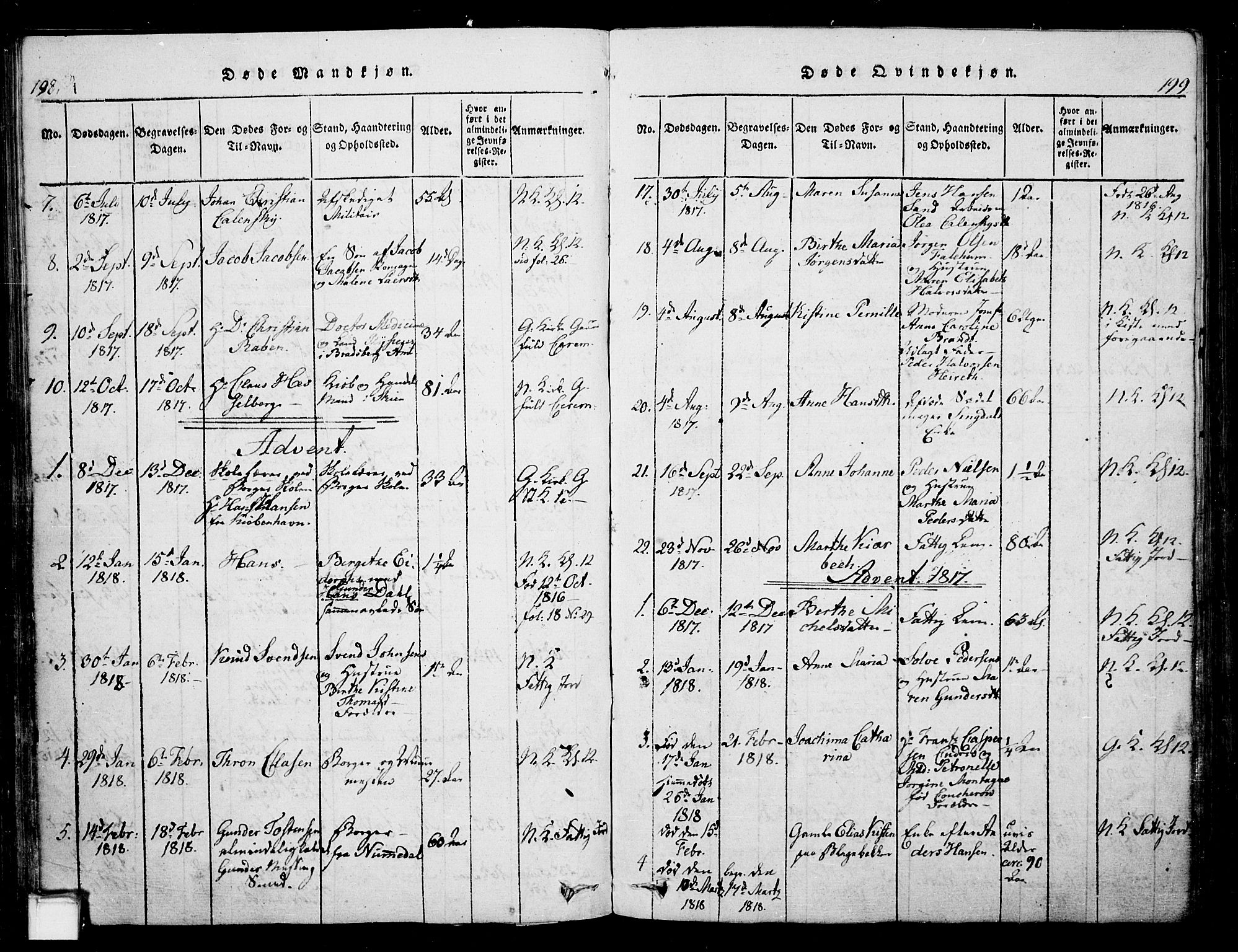 Skien kirkebøker, SAKO/A-302/G/Ga/L0002: Parish register (copy) no. 2, 1814-1842, p. 198-199
