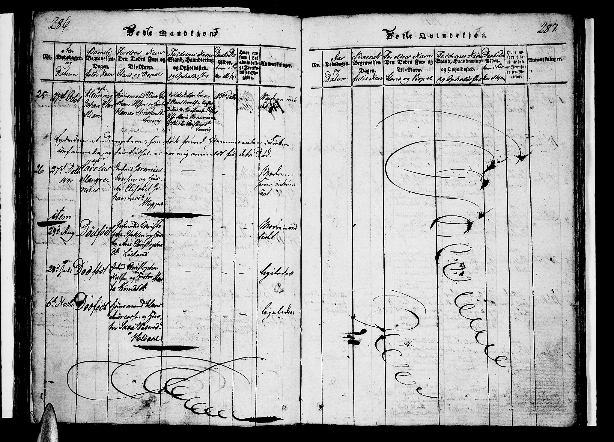 Ministerialprotokoller, klokkerbøker og fødselsregistre - Nordland, AV/SAT-A-1459/880/L1130: Parish register (official) no. 880A04, 1821-1843, p. 286-287