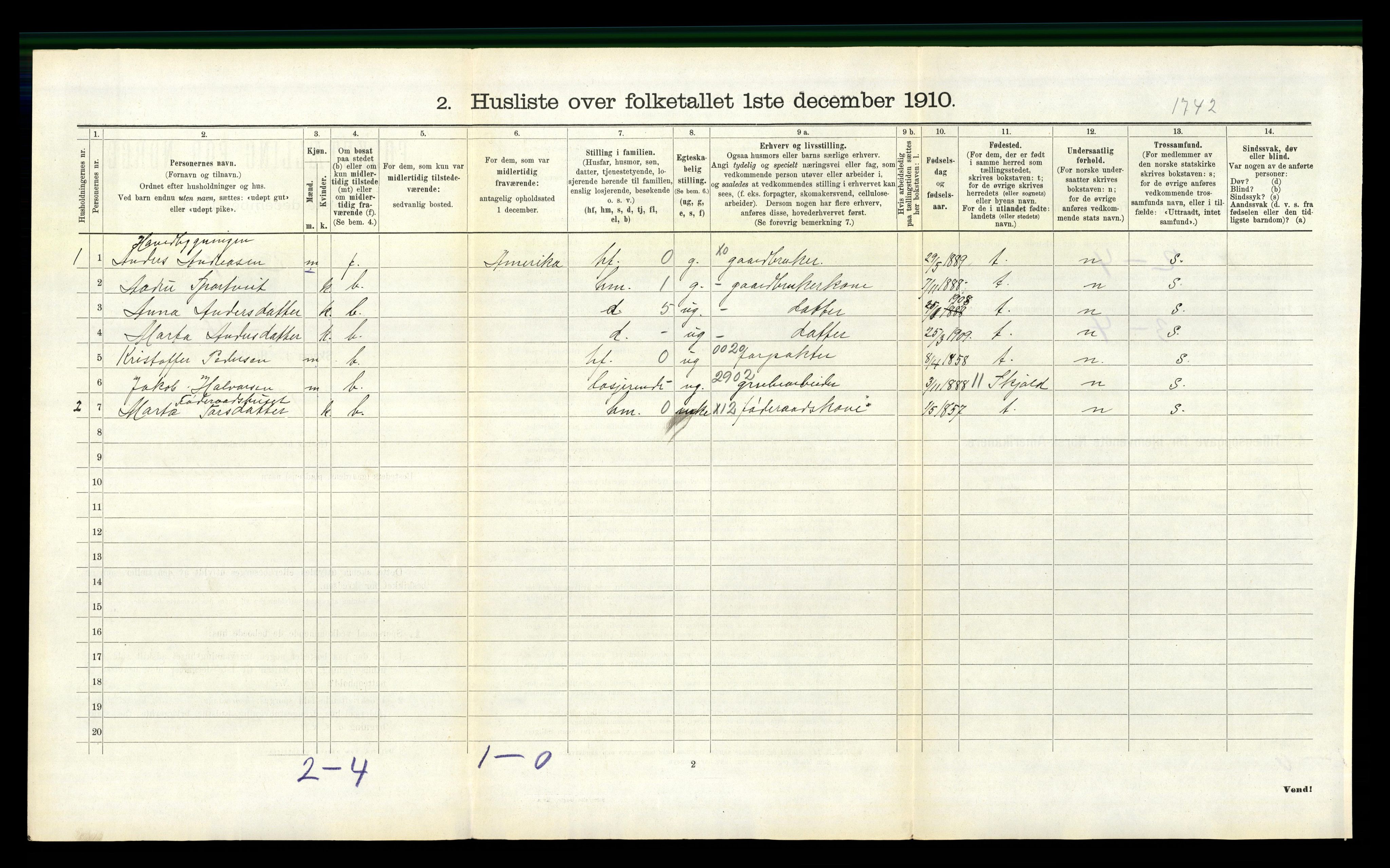 RA, 1910 census for Vats, 1910, p. 279