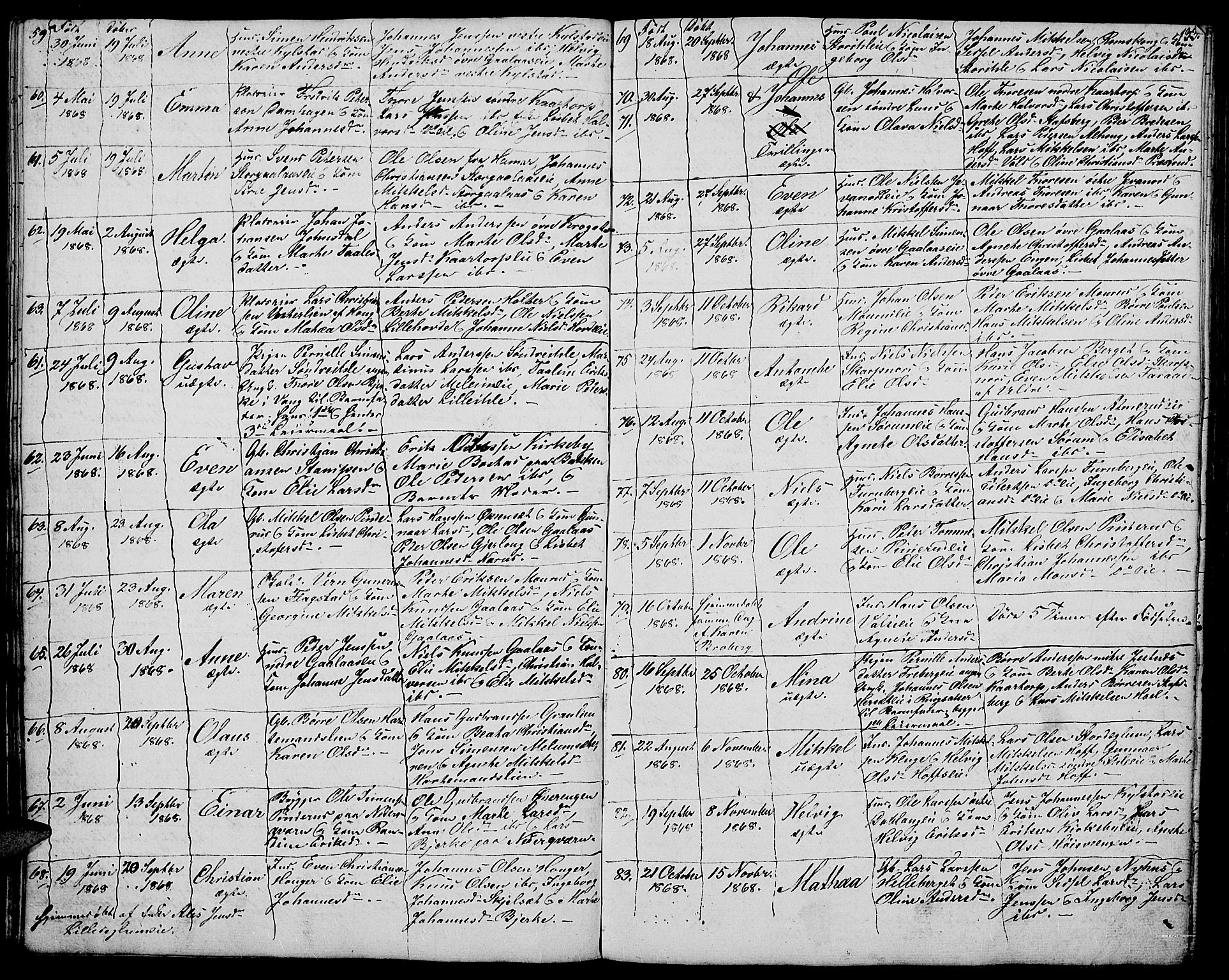 Vang prestekontor, Hedmark, SAH/PREST-008/H/Ha/Hab/L0009: Parish register (copy) no. 9, 1836-1870, p. 133