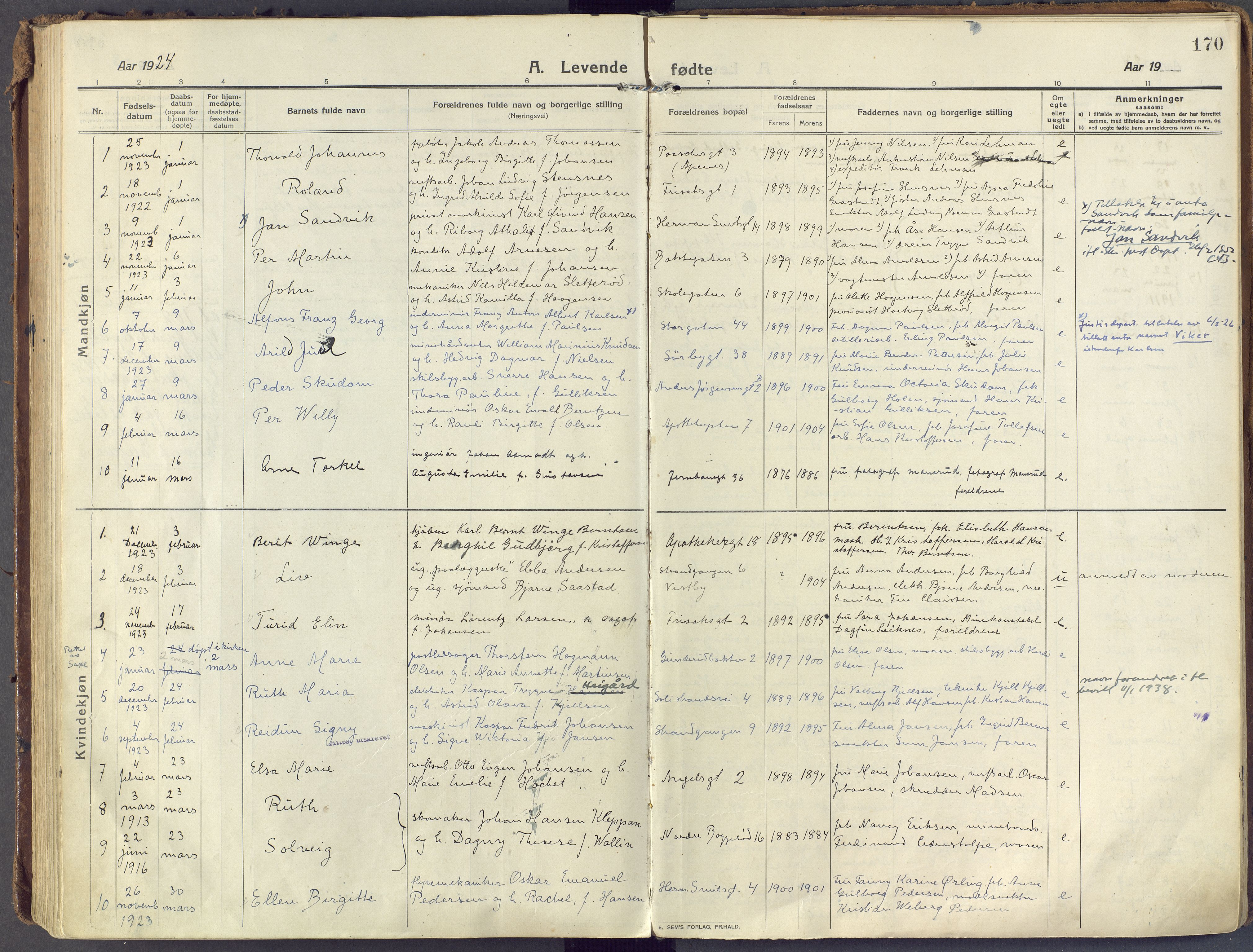 Horten kirkebøker, SAKO/A-348/F/Fa/L0012: Parish register (official) no. 12, 1913-1926, p. 170