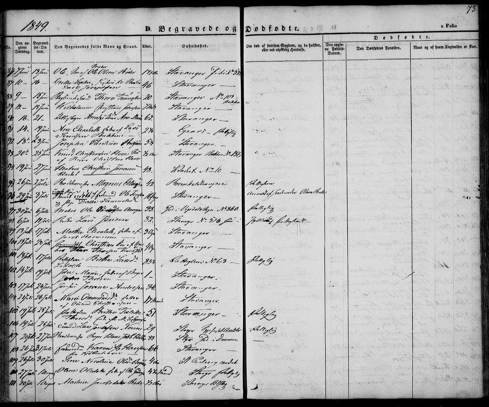 Domkirken sokneprestkontor, SAST/A-101812/001/30/30BA/L0014: Parish register (official) no. A 13, 1841-1851, p. 73