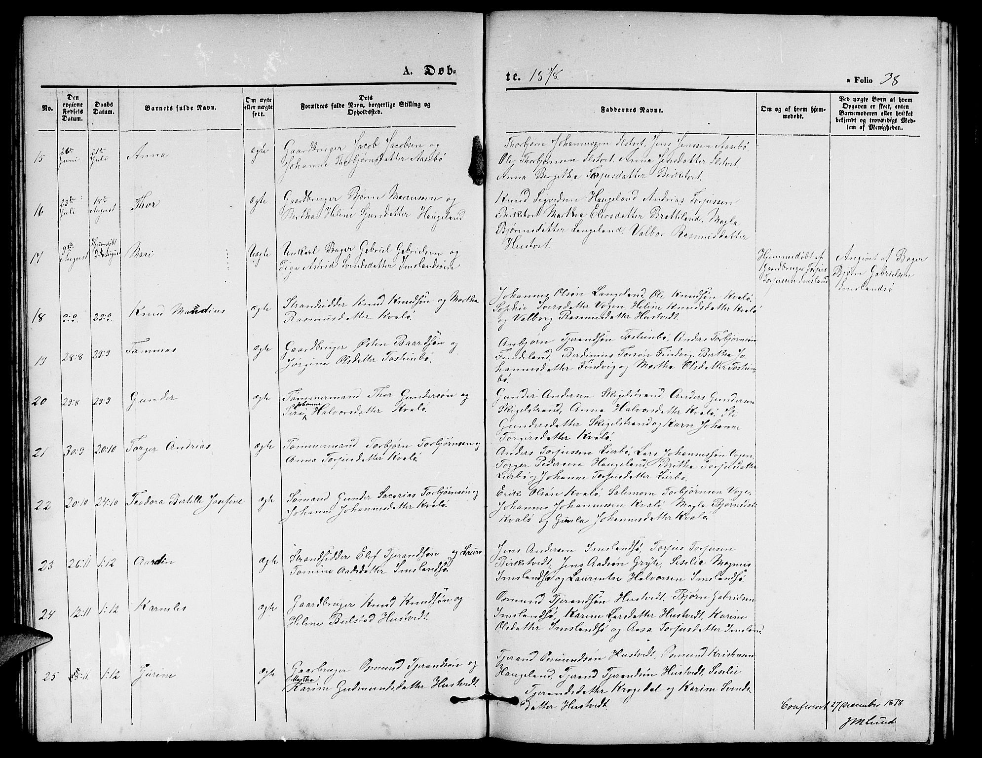 Vikedal sokneprestkontor, AV/SAST-A-101840/01/V: Parish register (copy) no. B 4, 1868-1890, p. 38