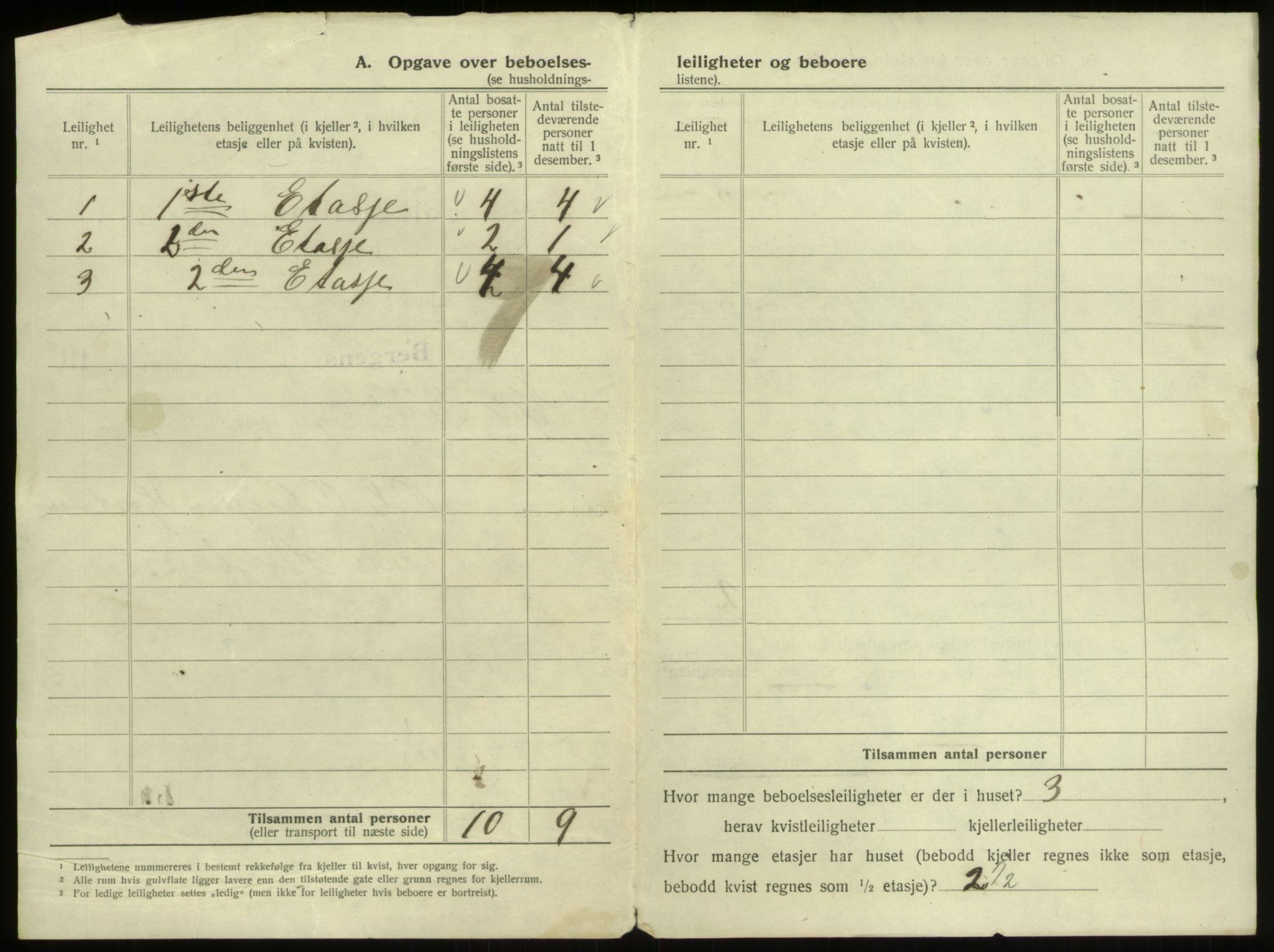 SAB, 1920 census for Bergen, 1920, p. 10071