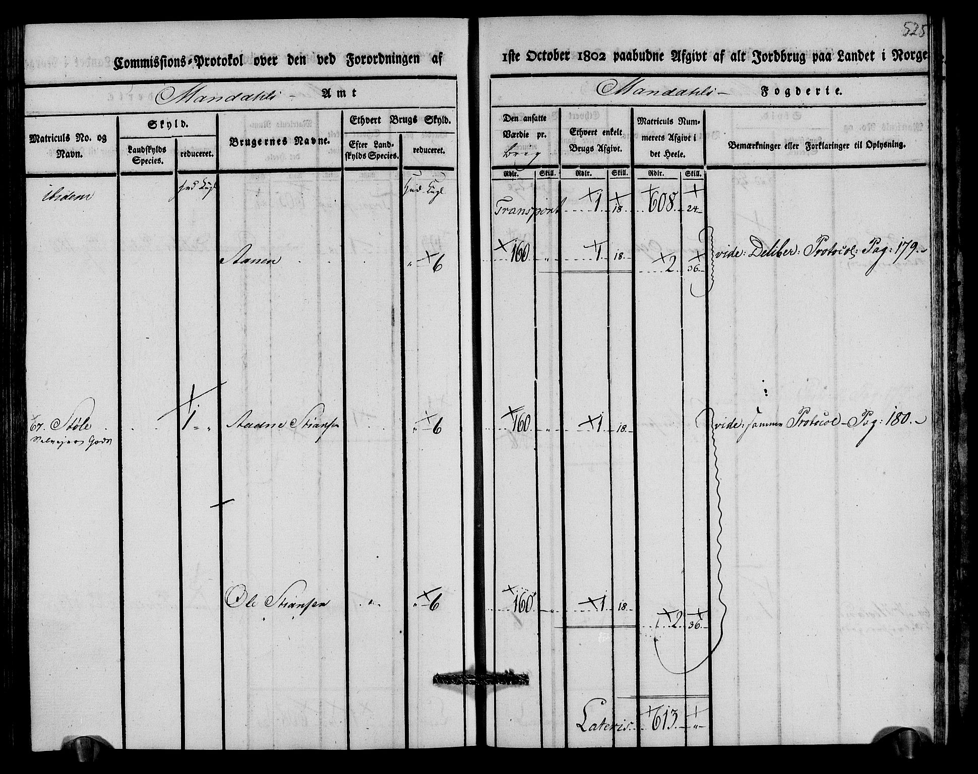 Rentekammeret inntil 1814, Realistisk ordnet avdeling, AV/RA-EA-4070/N/Ne/Nea/L0089: Mandal fogderi. Kommisjonsprotokoll "Nr. 3", for Valle, Spangereid, Konsmo og Vigmostad sogn, 1803, p. 269