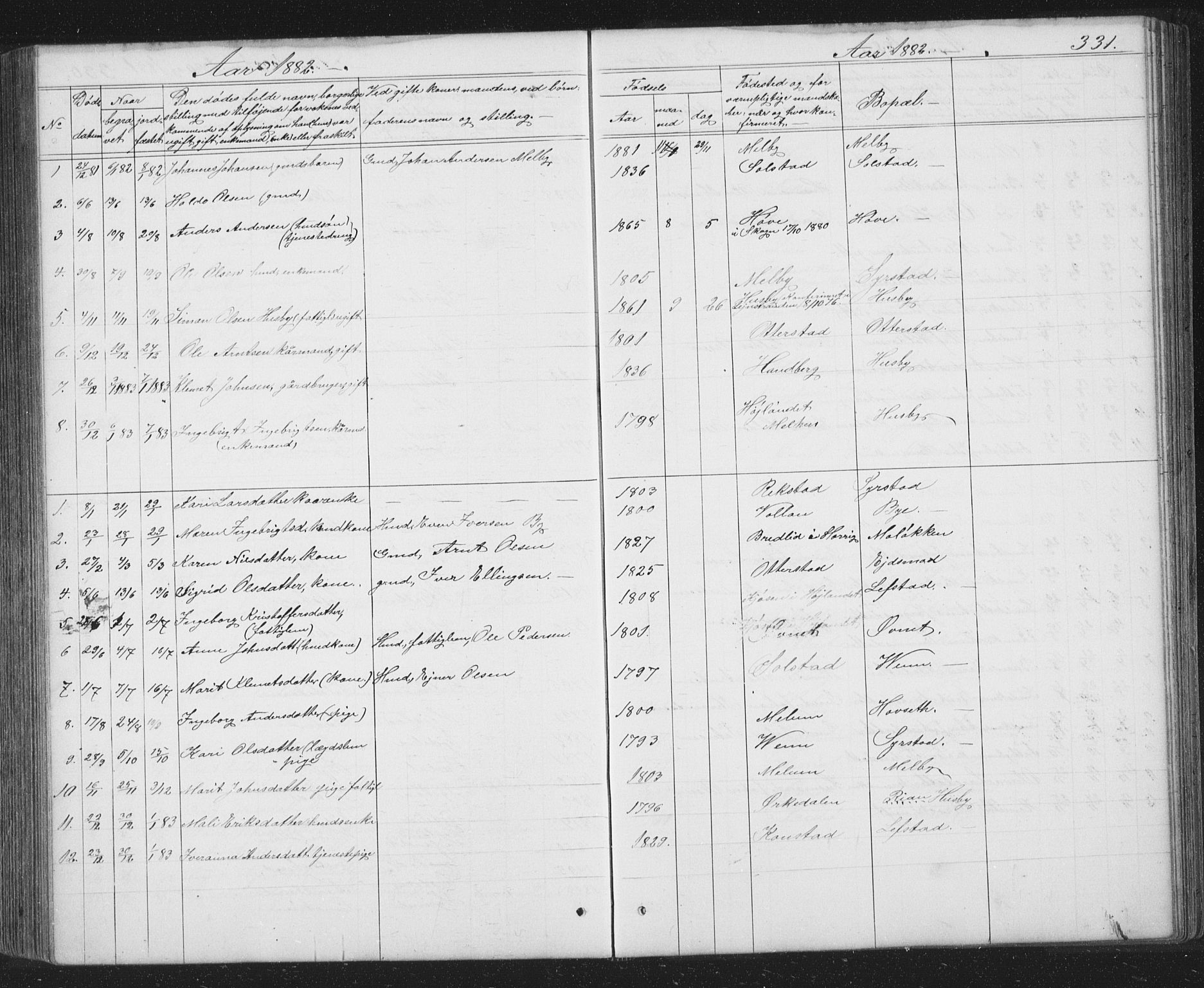 Ministerialprotokoller, klokkerbøker og fødselsregistre - Sør-Trøndelag, SAT/A-1456/667/L0798: Parish register (copy) no. 667C03, 1867-1929, p. 331