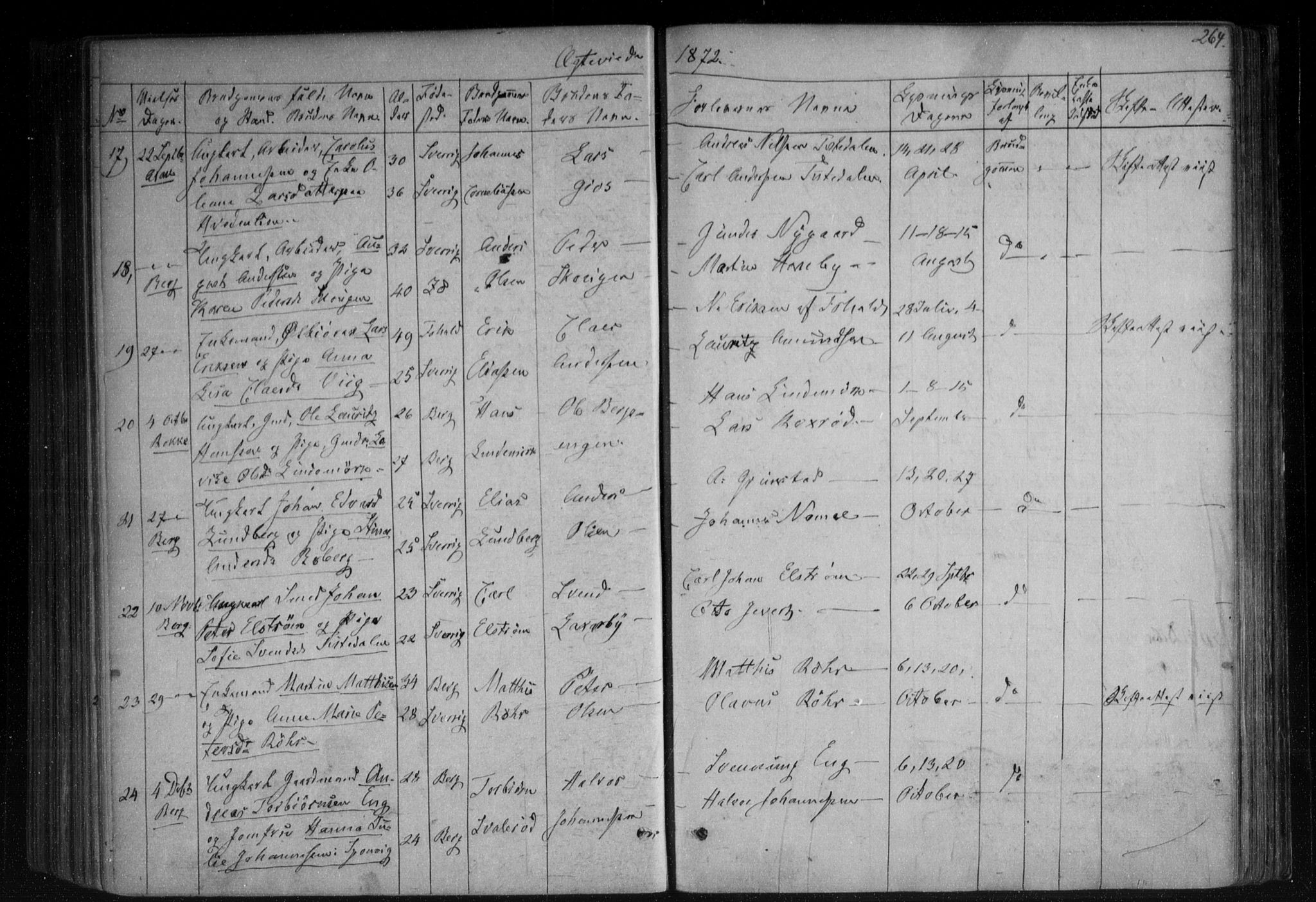 Berg prestekontor Kirkebøker, AV/SAO-A-10902/F/Fa/L0005: Parish register (official) no. I 5, 1861-1877, p. 264