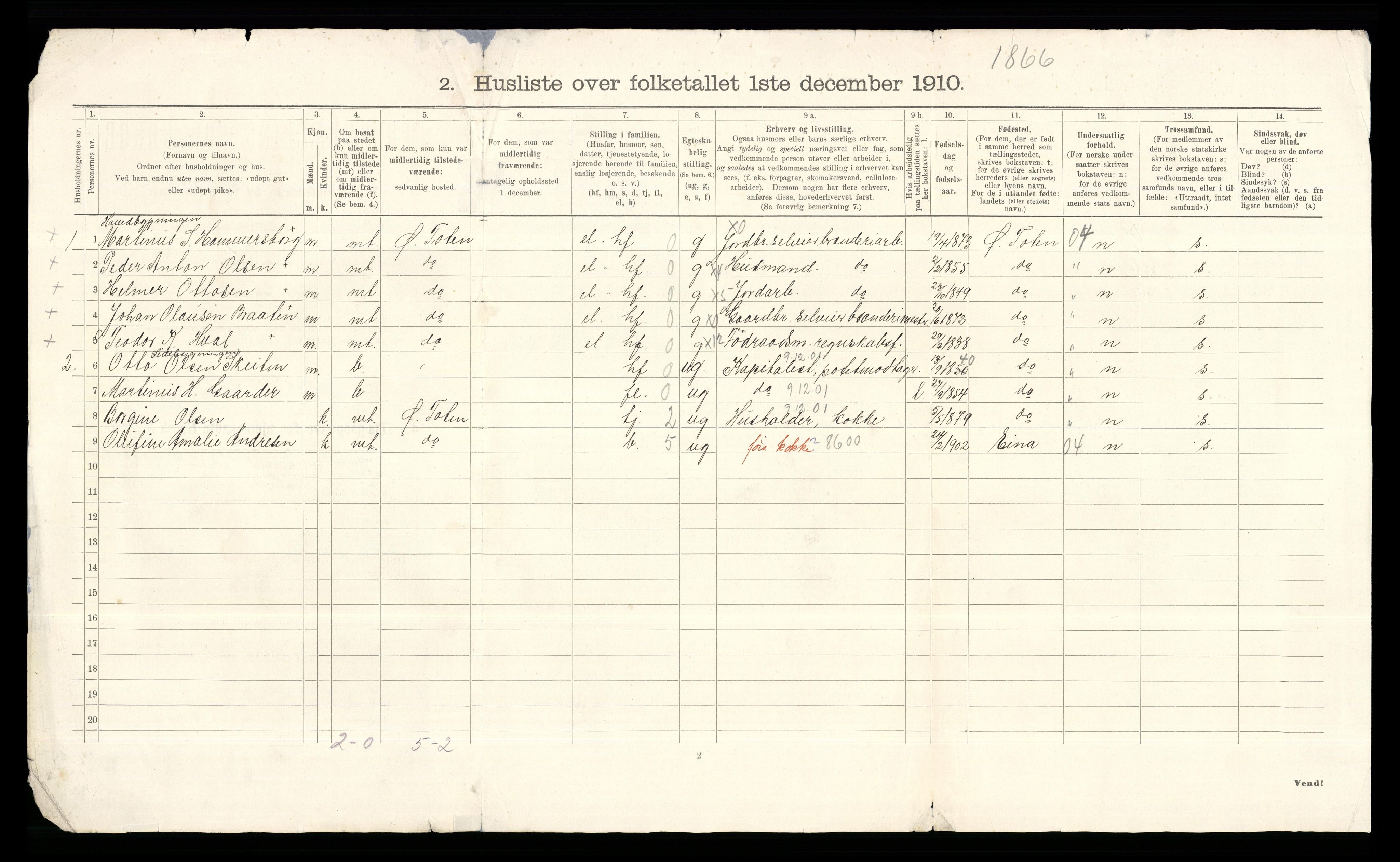 RA, 1910 census for Kolbu, 1910, p. 31