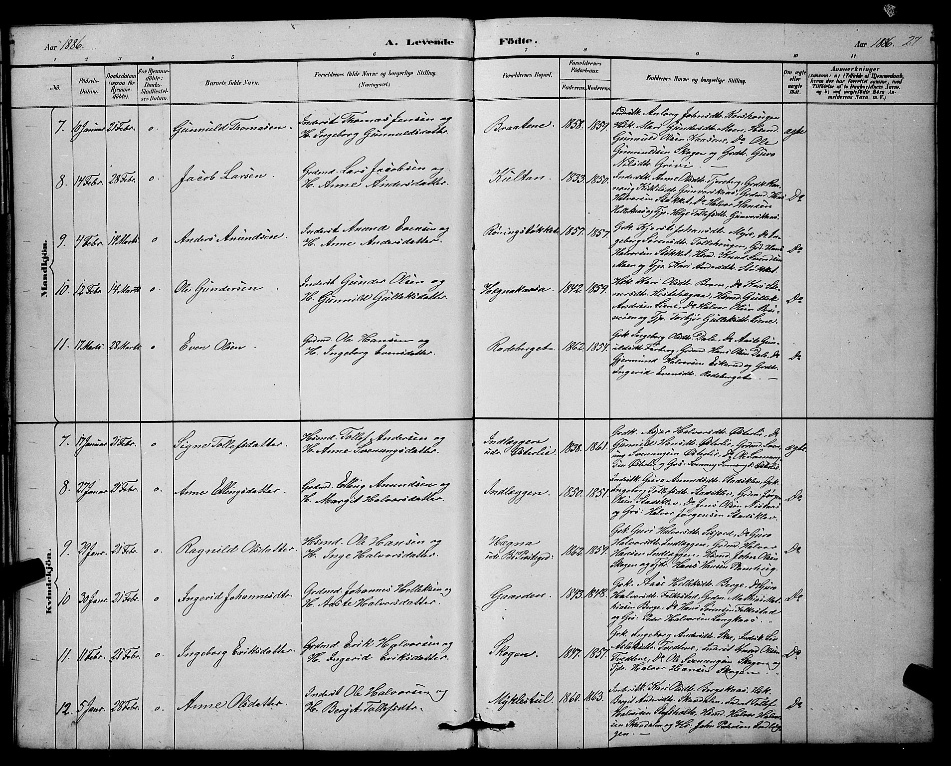 Bø kirkebøker, SAKO/A-257/G/Ga/L0005: Parish register (copy) no. 5, 1883-1897, p. 27