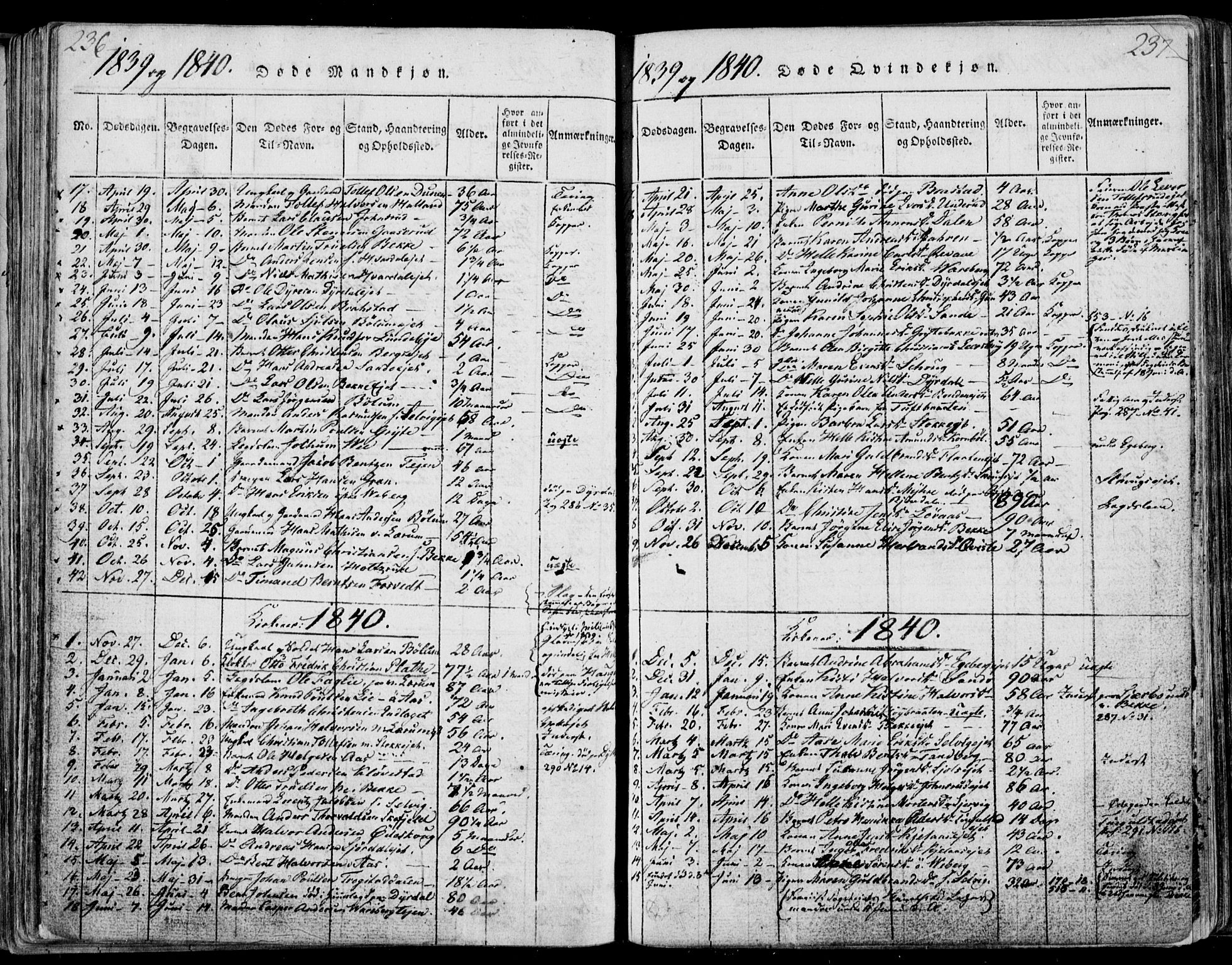 Sande Kirkebøker, SAKO/A-53/F/Fa/L0003: Parish register (official) no. 3, 1814-1847, p. 236-237