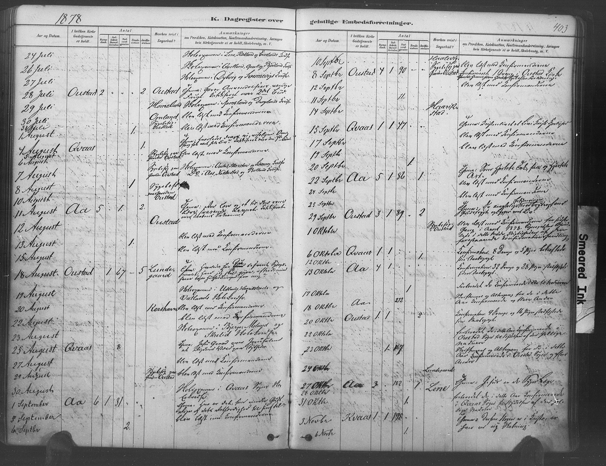 Lyngdal sokneprestkontor, AV/SAK-1111-0029/F/Fa/Fac/L0011: Parish register (official) no. A 11, 1878-1893, p. 403