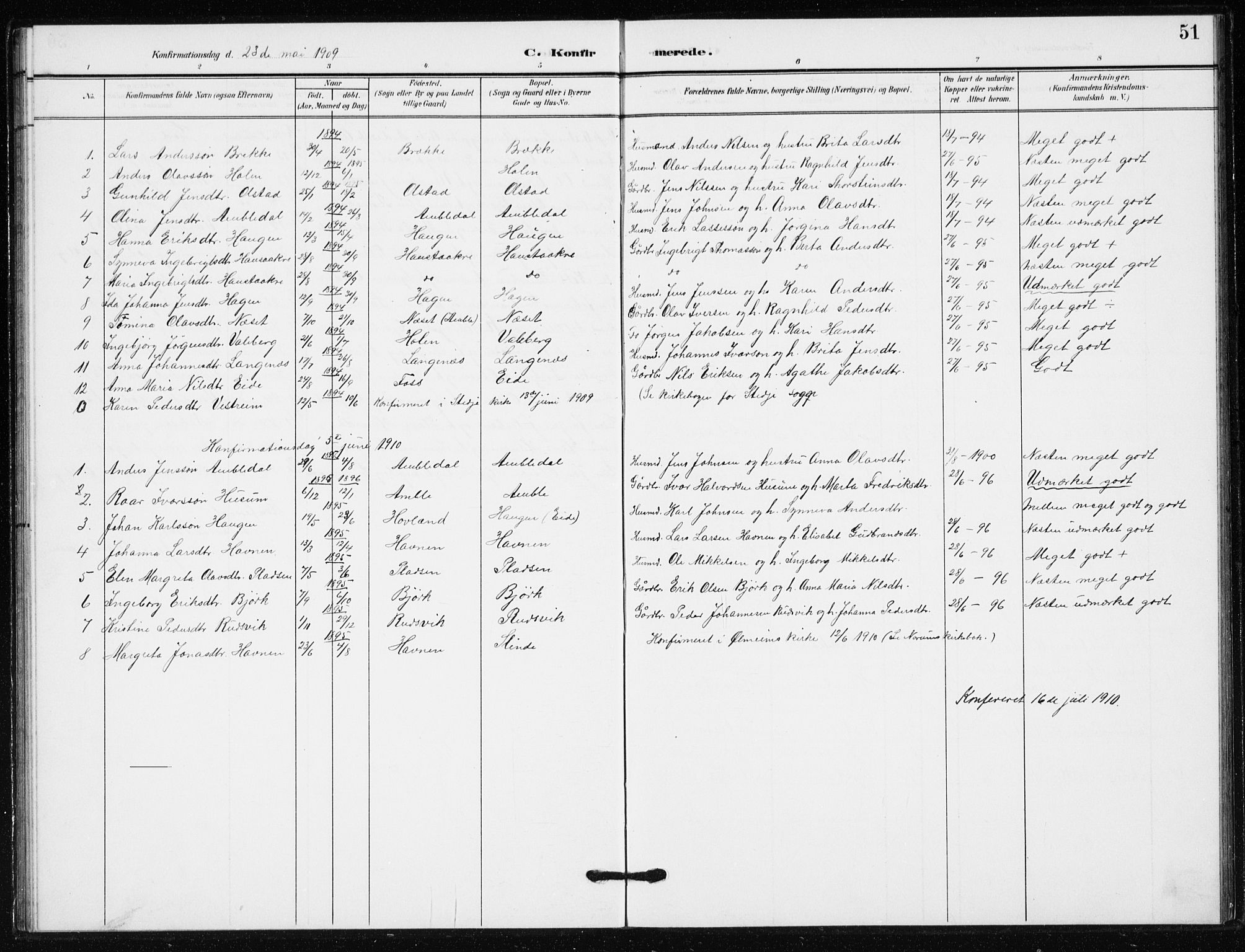 Sogndal sokneprestembete, AV/SAB-A-81301/H/Hab/Habb/L0002: Parish register (copy) no. B 2, 1908-1933, p. 51