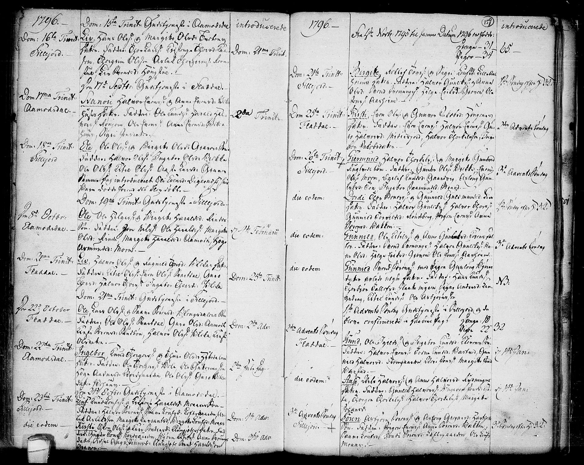 Seljord kirkebøker, SAKO/A-20/F/Fa/L0007: Parish register (official) no. I 7, 1755-1800, p. 159