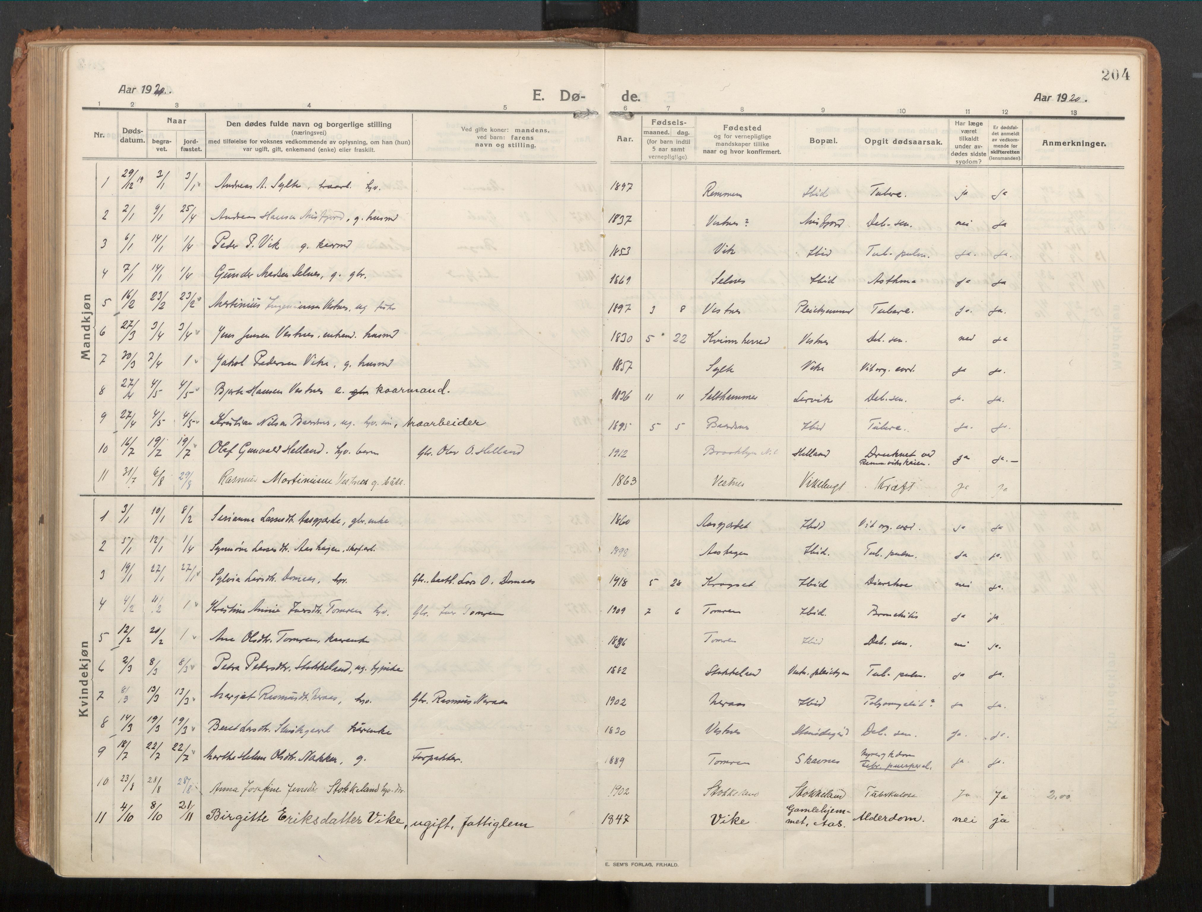 Ministerialprotokoller, klokkerbøker og fødselsregistre - Møre og Romsdal, SAT/A-1454/539/L0534a: Parish register (official) no. 539A08, 1912-1935, p. 204