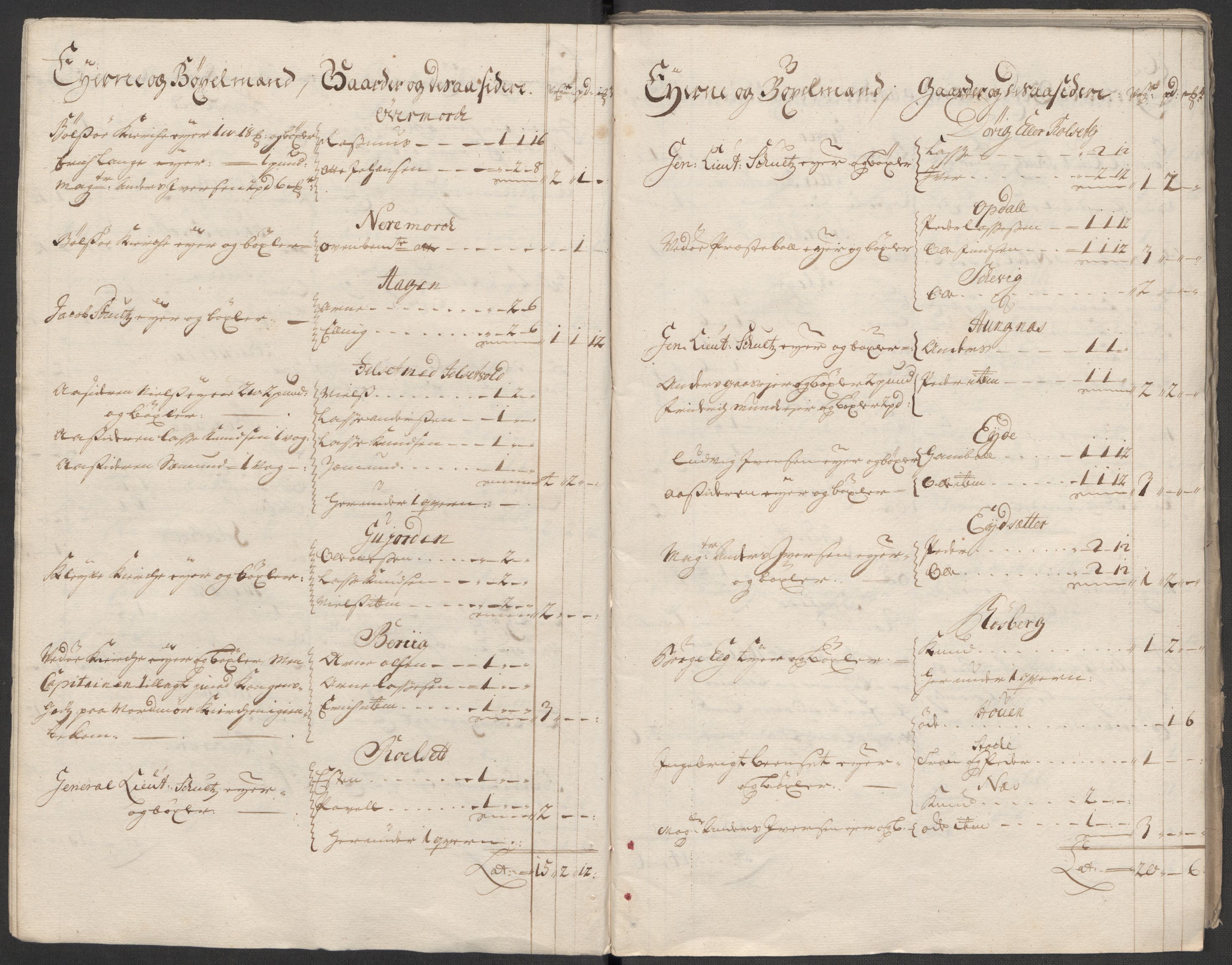 Rentekammeret inntil 1814, Reviderte regnskaper, Fogderegnskap, AV/RA-EA-4092/R55/L3664: Fogderegnskap Romsdal, 1717, p. 20