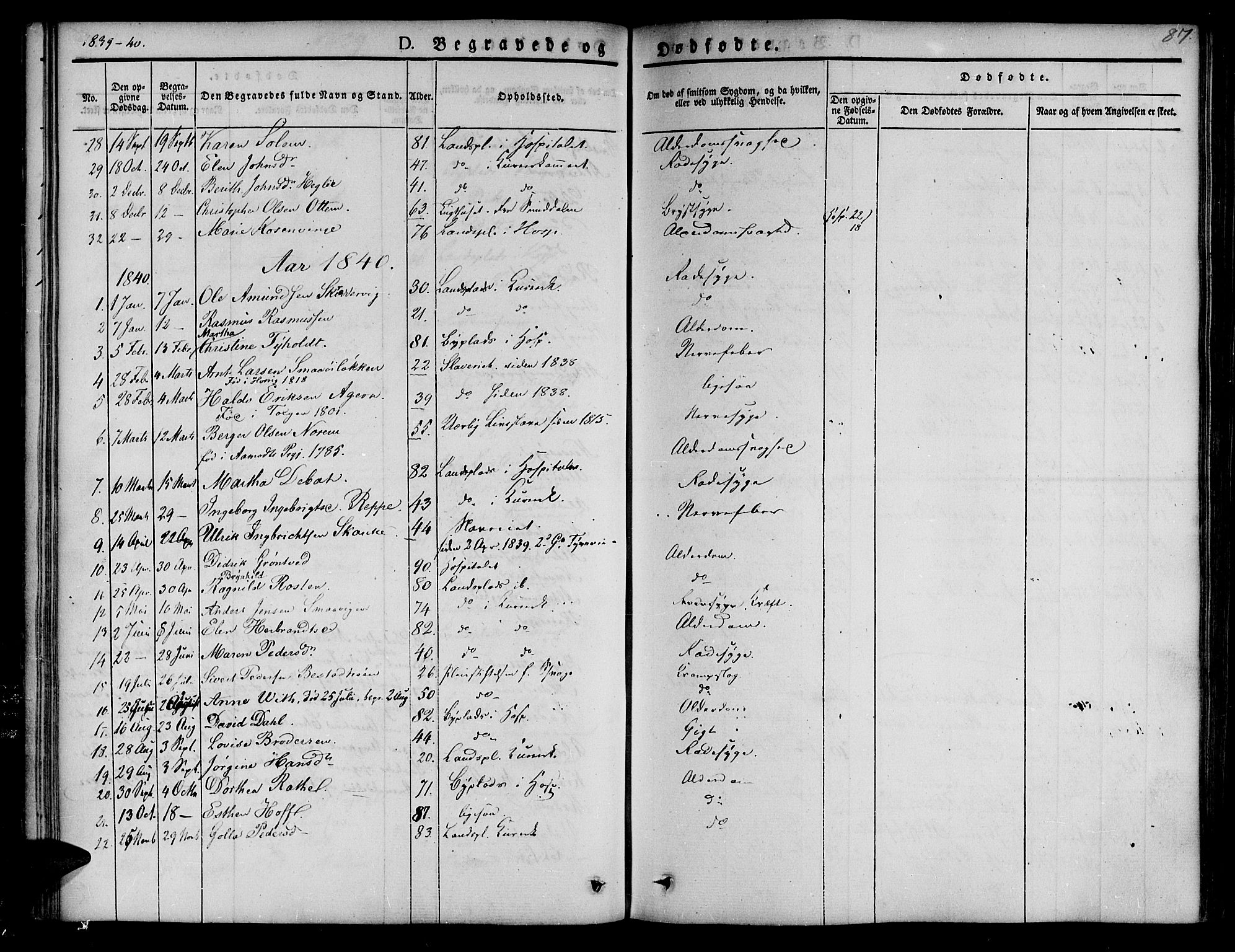 Ministerialprotokoller, klokkerbøker og fødselsregistre - Sør-Trøndelag, SAT/A-1456/623/L0468: Parish register (official) no. 623A02, 1826-1867, p. 87
